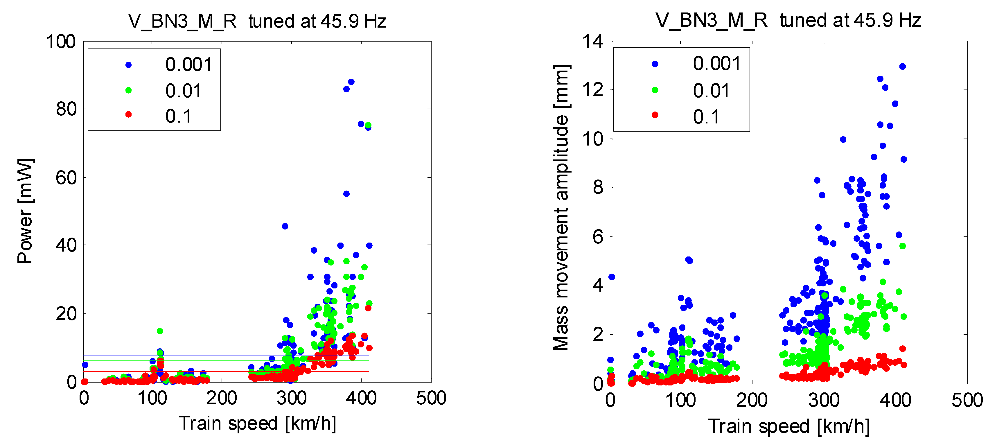 Electronics 09 00403 g013