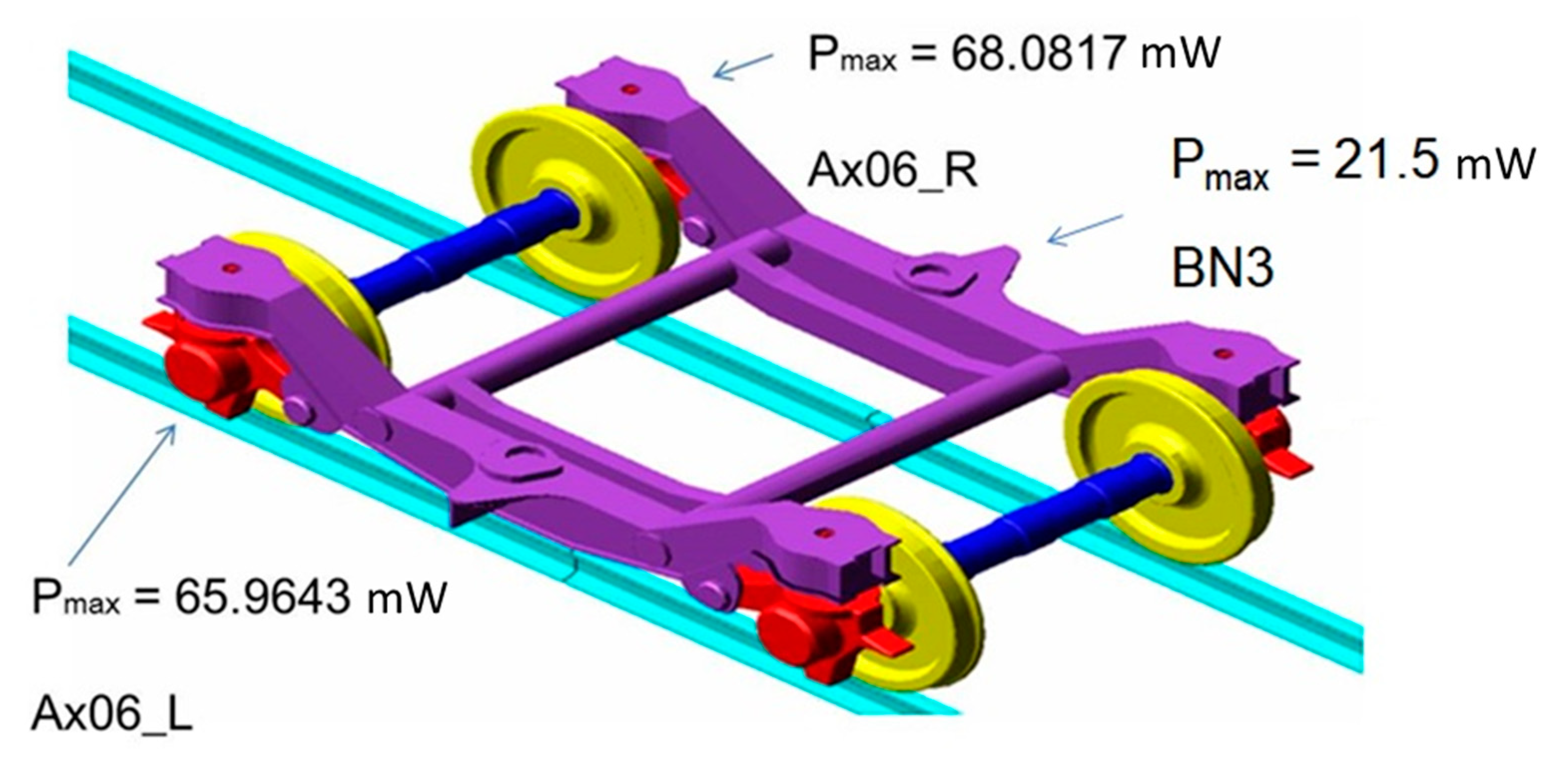 Electronics 09 00403 g014