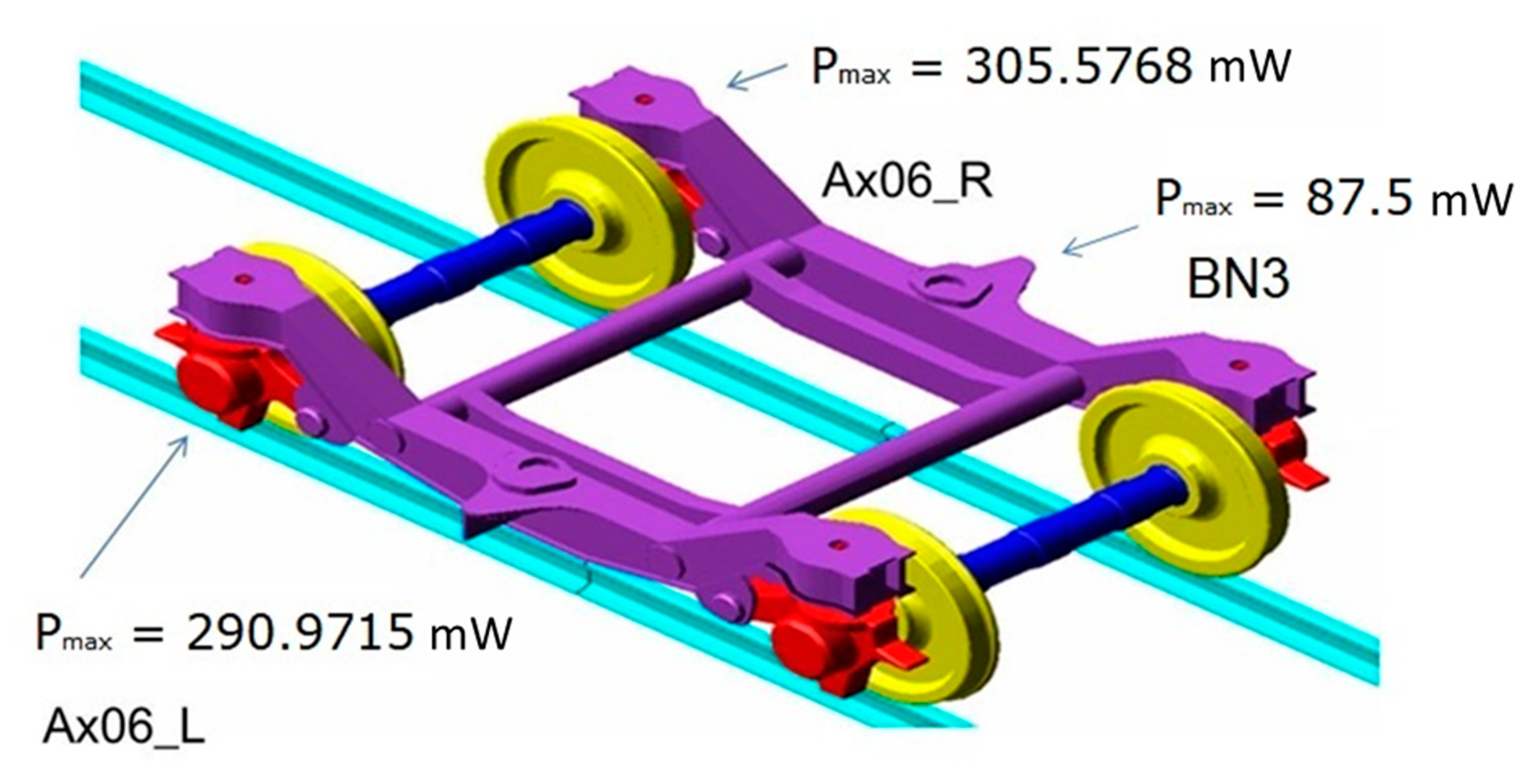 Electronics 09 00403 g015