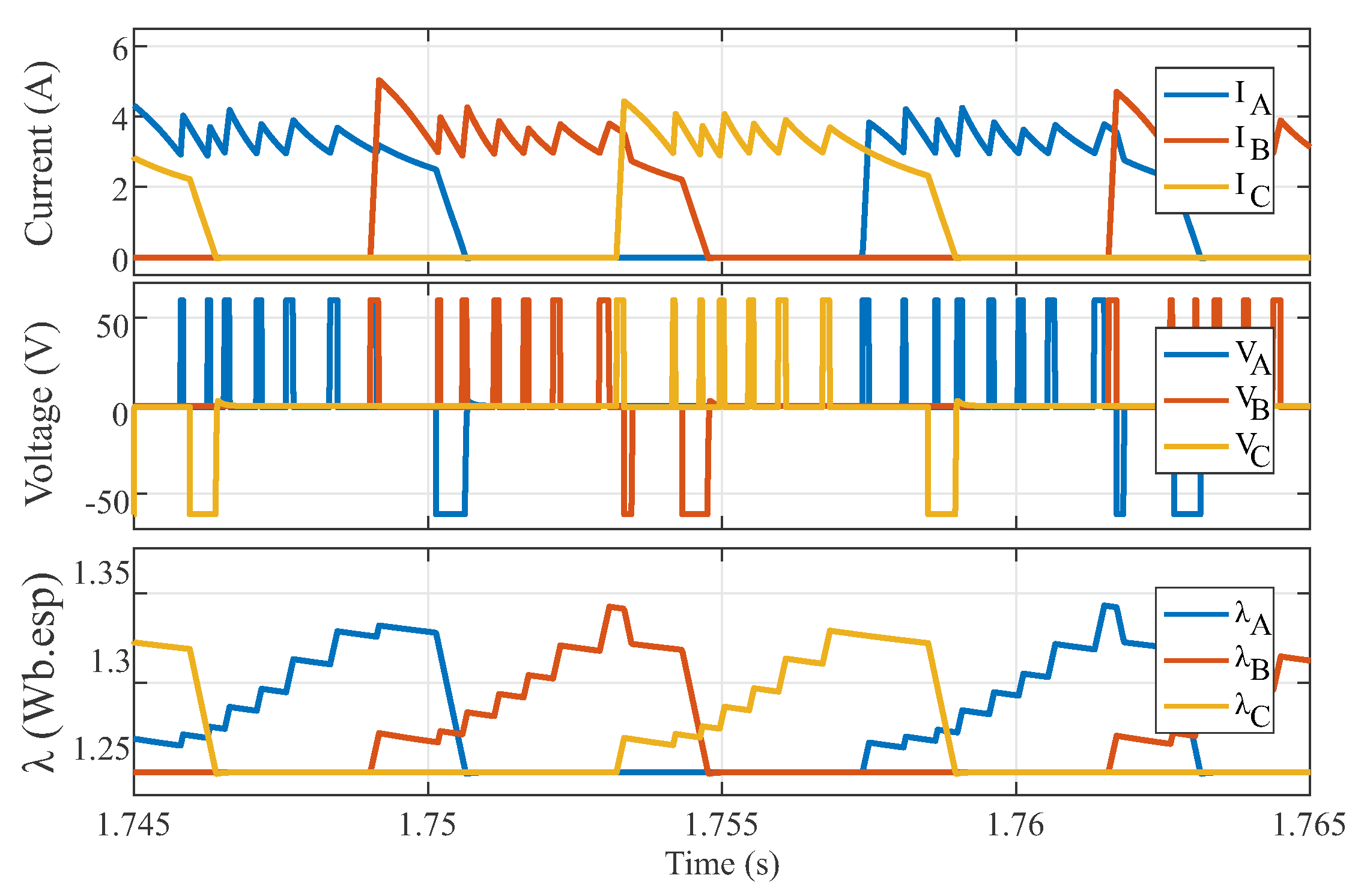 Electronics 09 00405 g002