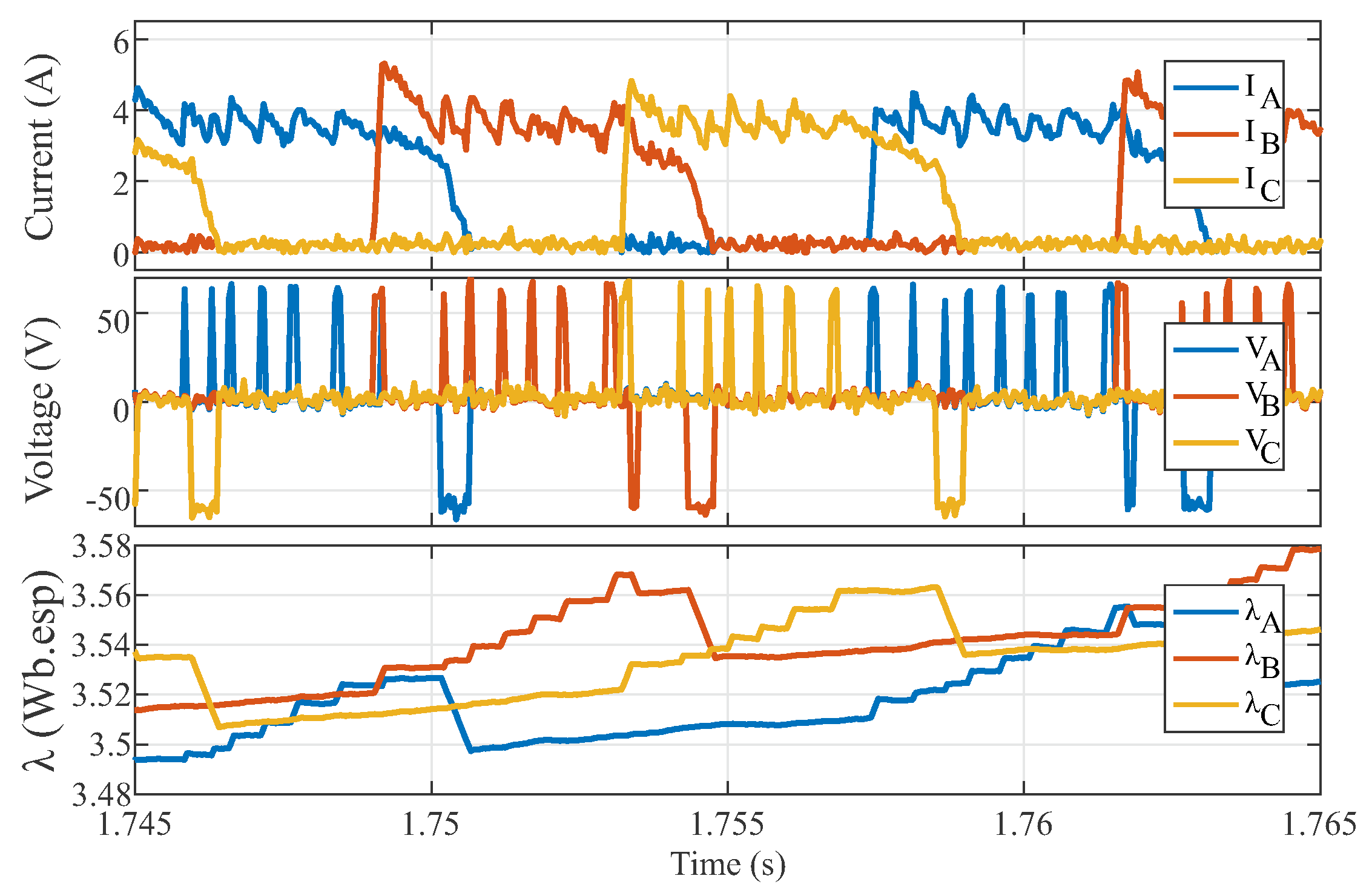 Electronics 09 00405 g003