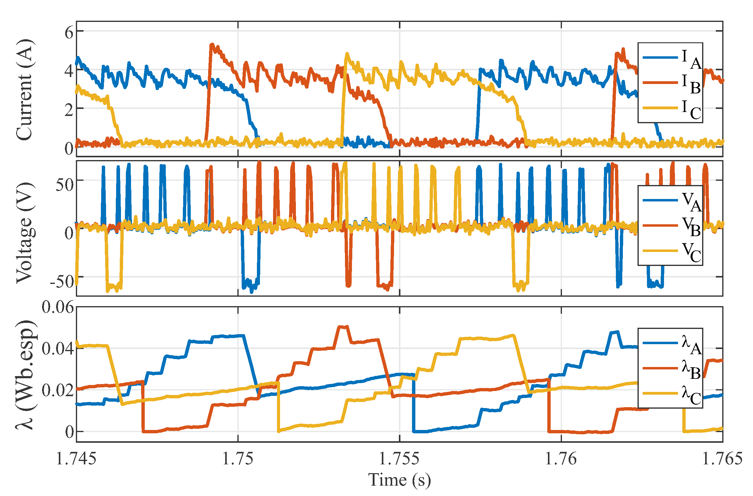 Electronics 09 00405 g004
