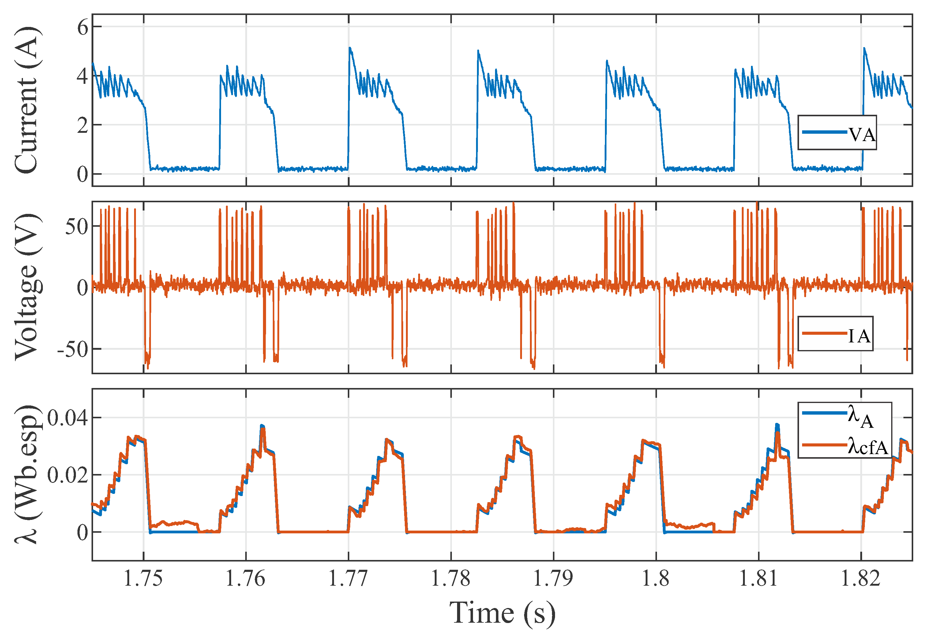 Electronics 09 00405 g008
