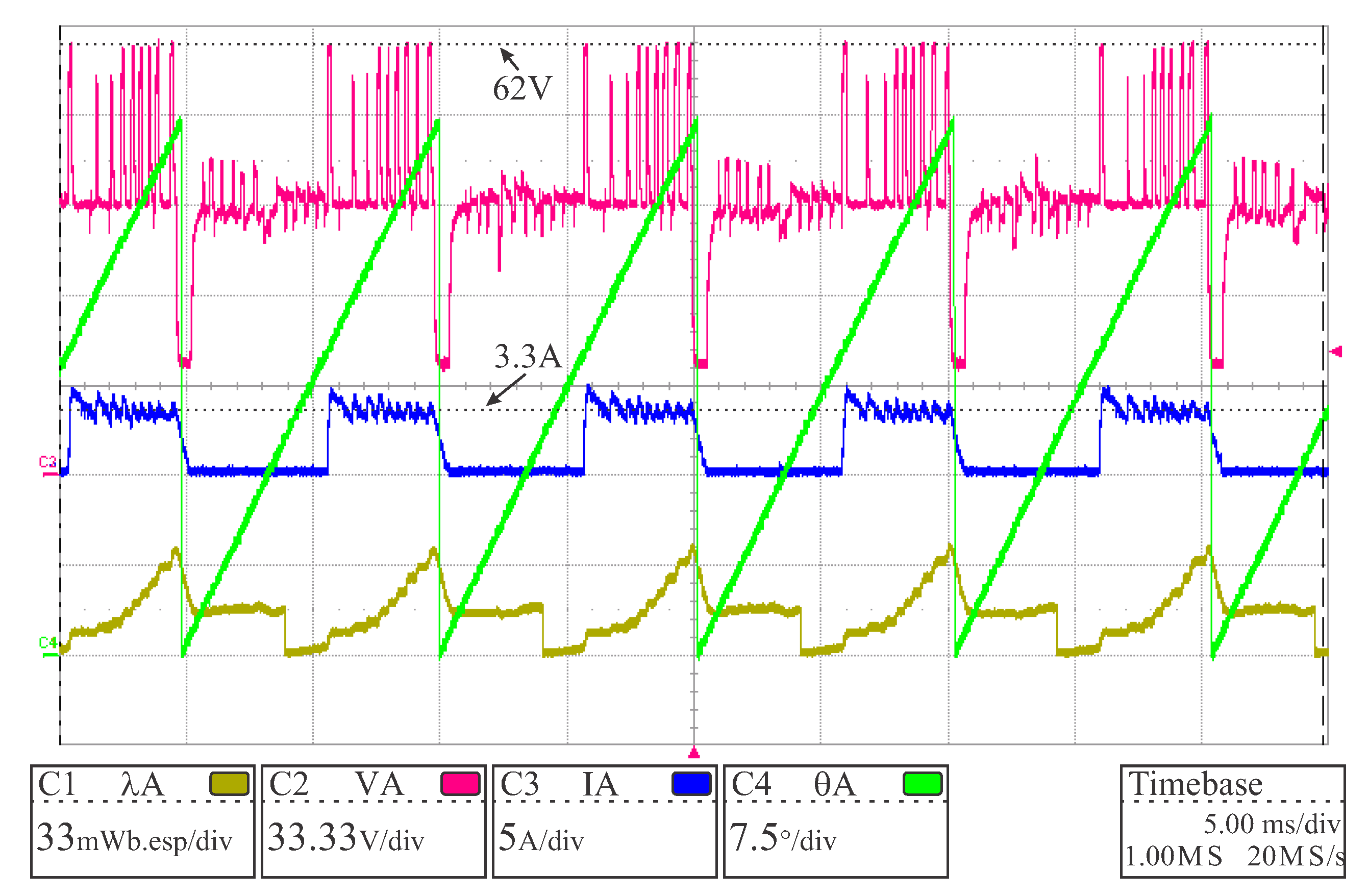 Electronics 09 00405 g012