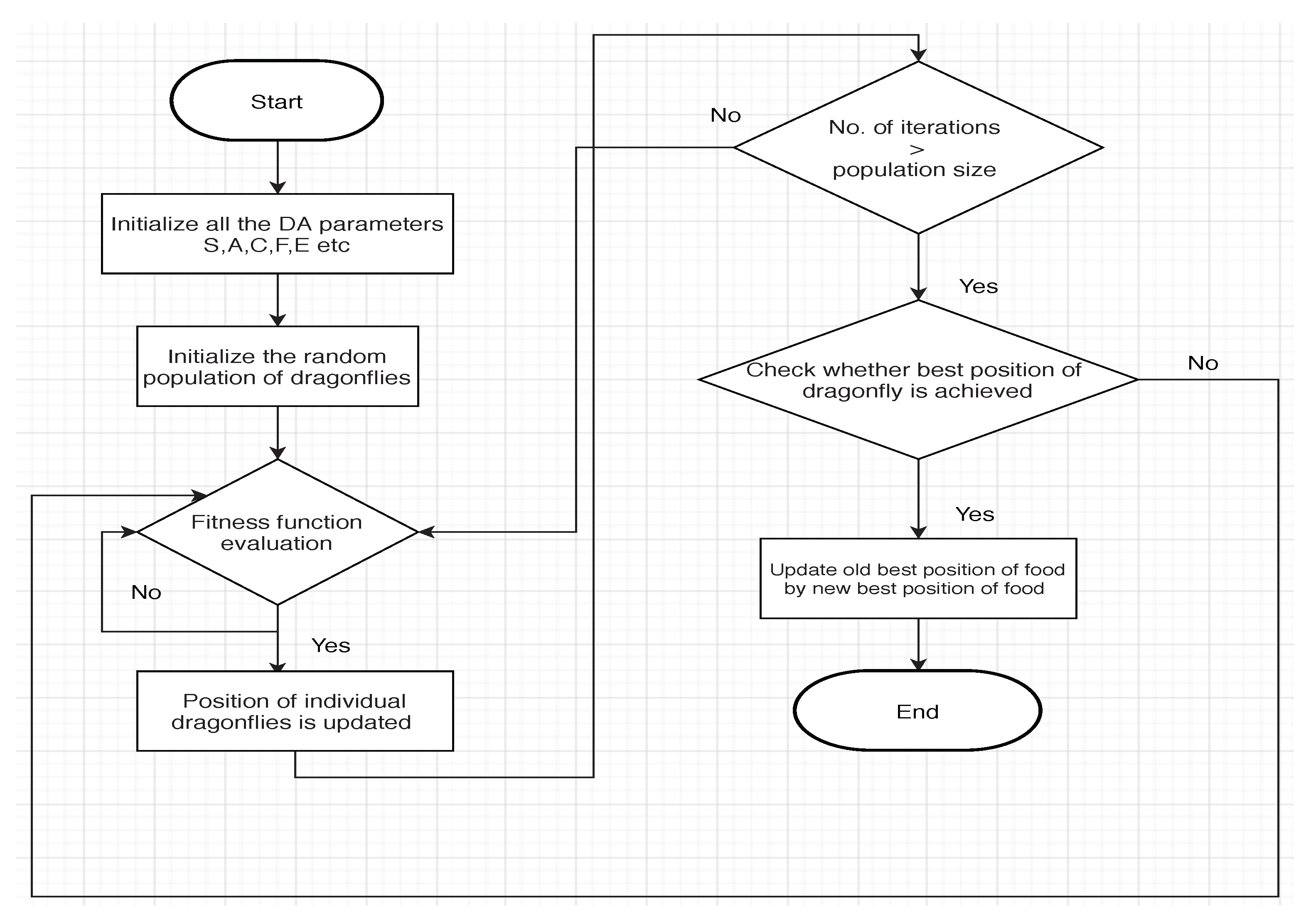 Electronics 09 00406 g004