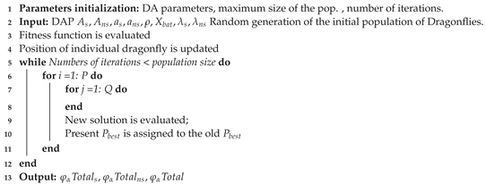 Electronics 09 00406 i001
