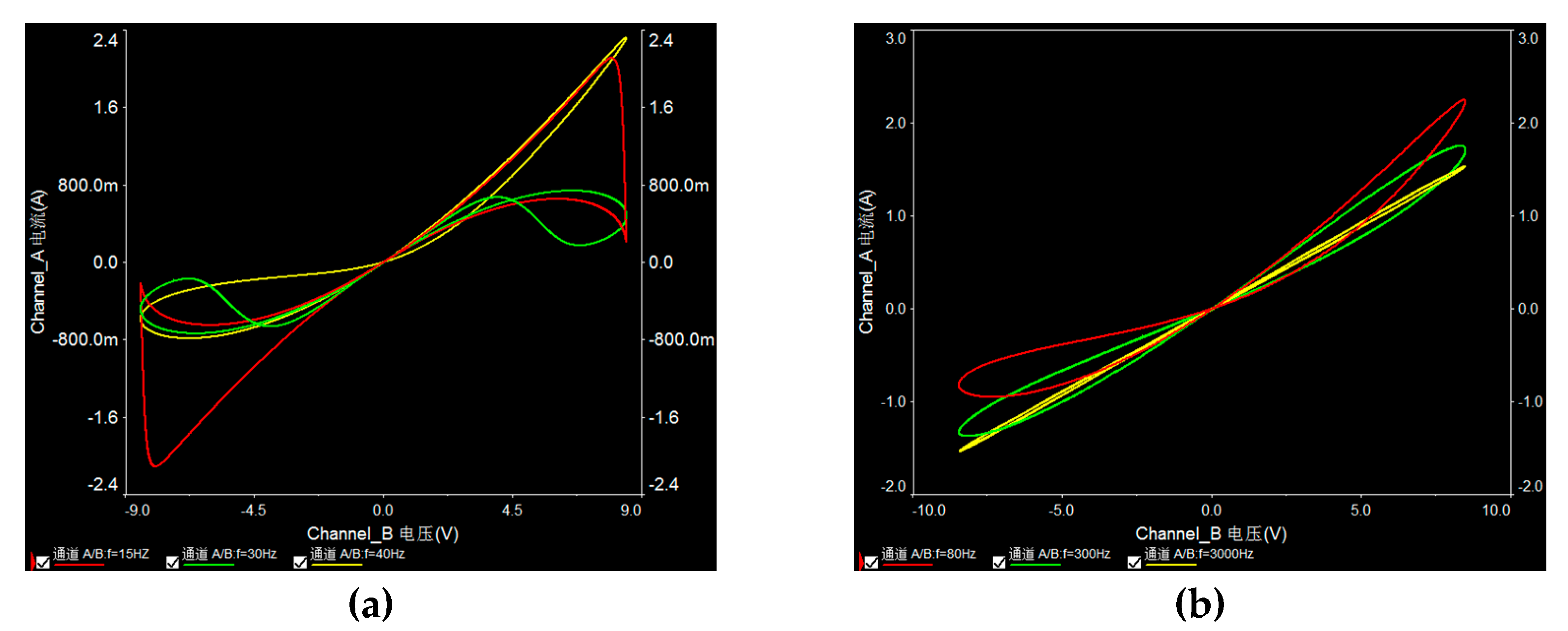 Electronics 09 00410 g003