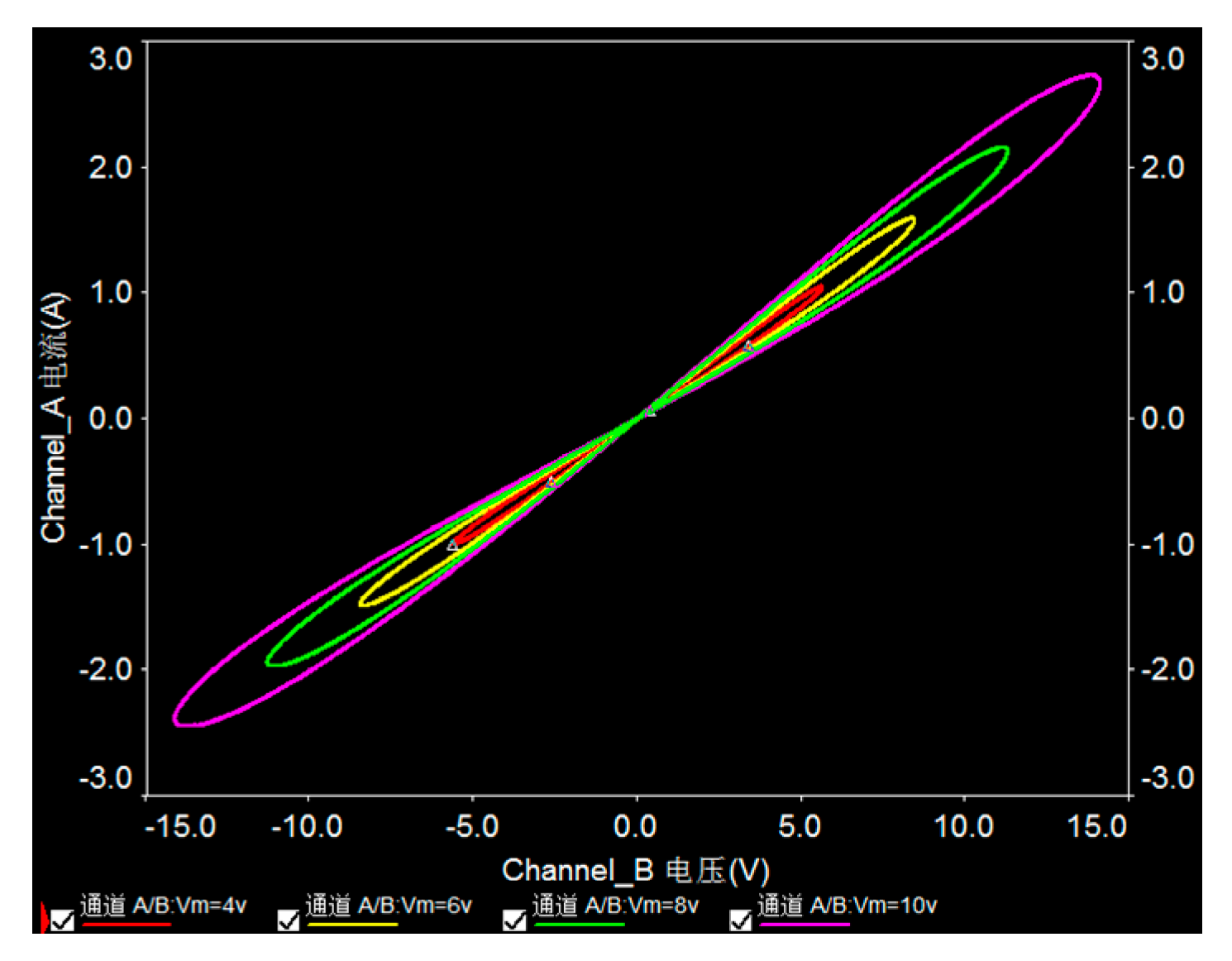 Electronics 09 00410 g004