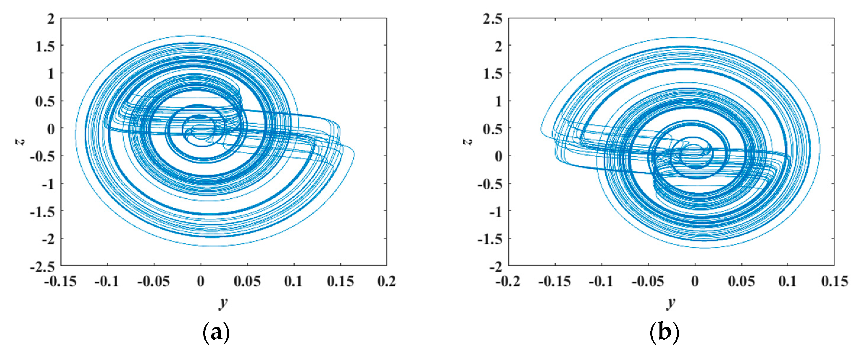 Electronics 09 00410 g008