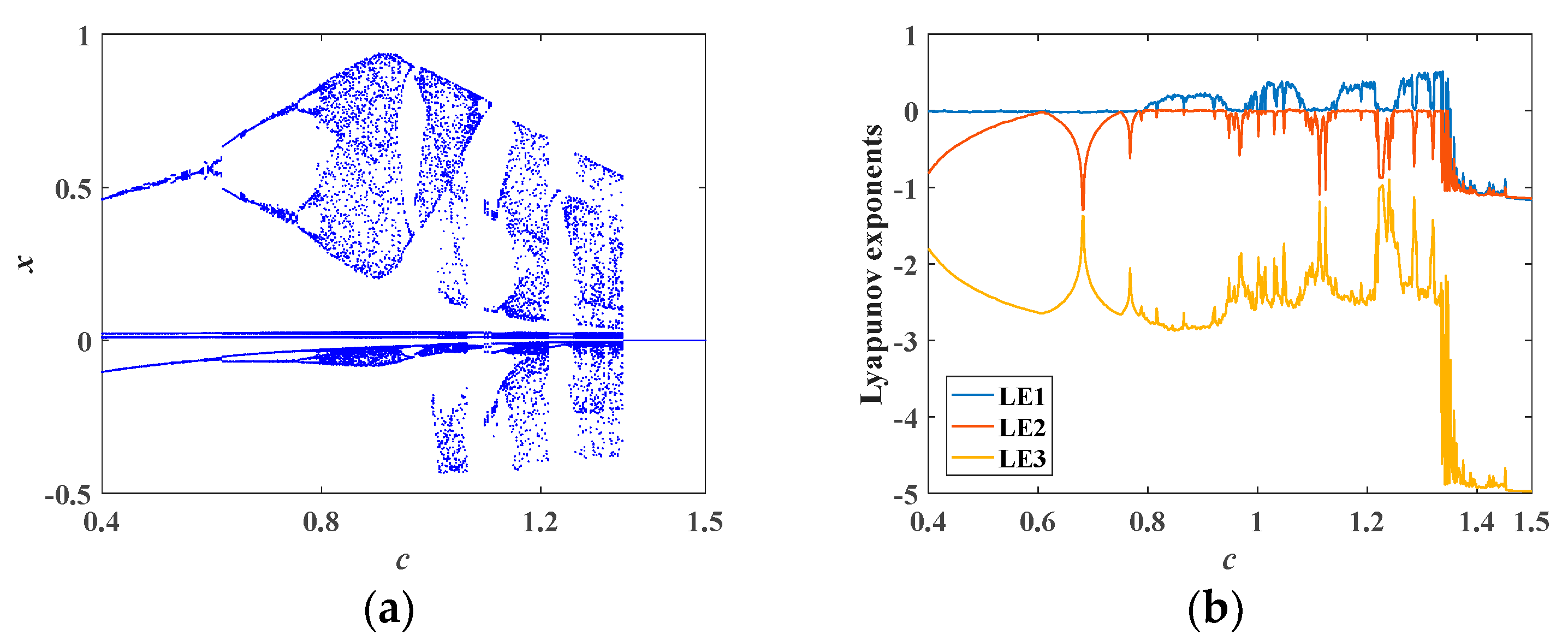 Electronics 09 00410 g009