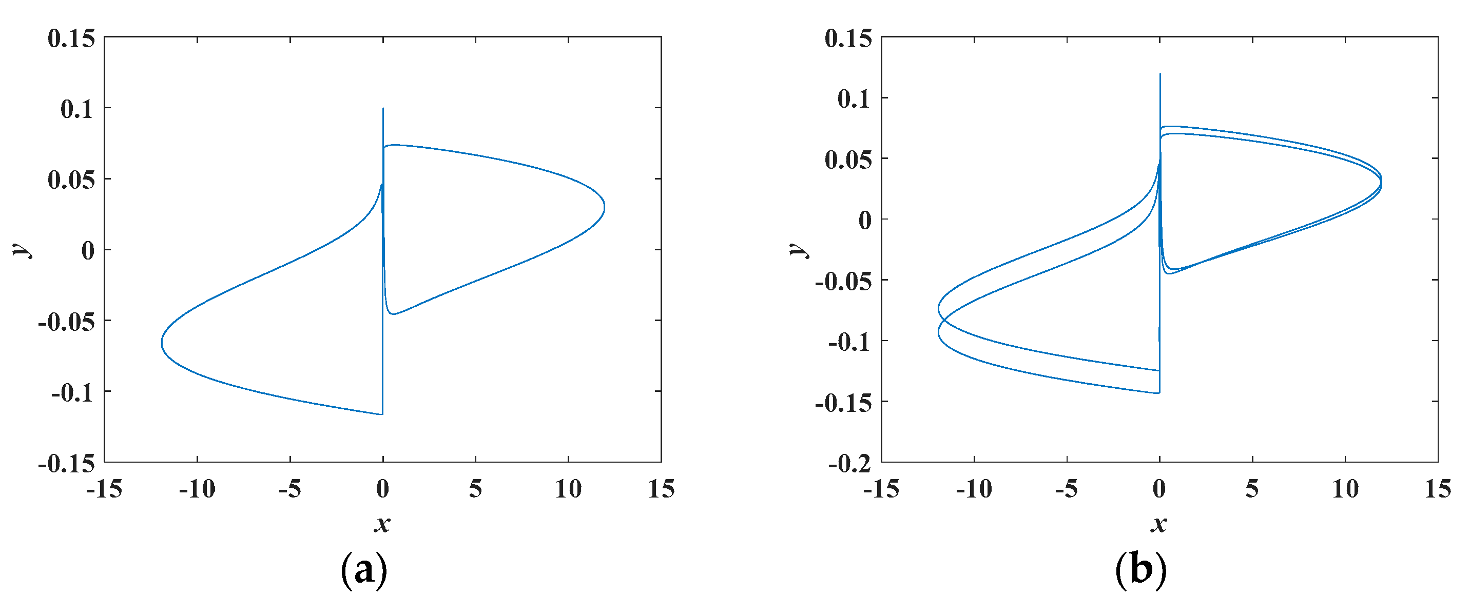 Electronics 09 00410 g010a