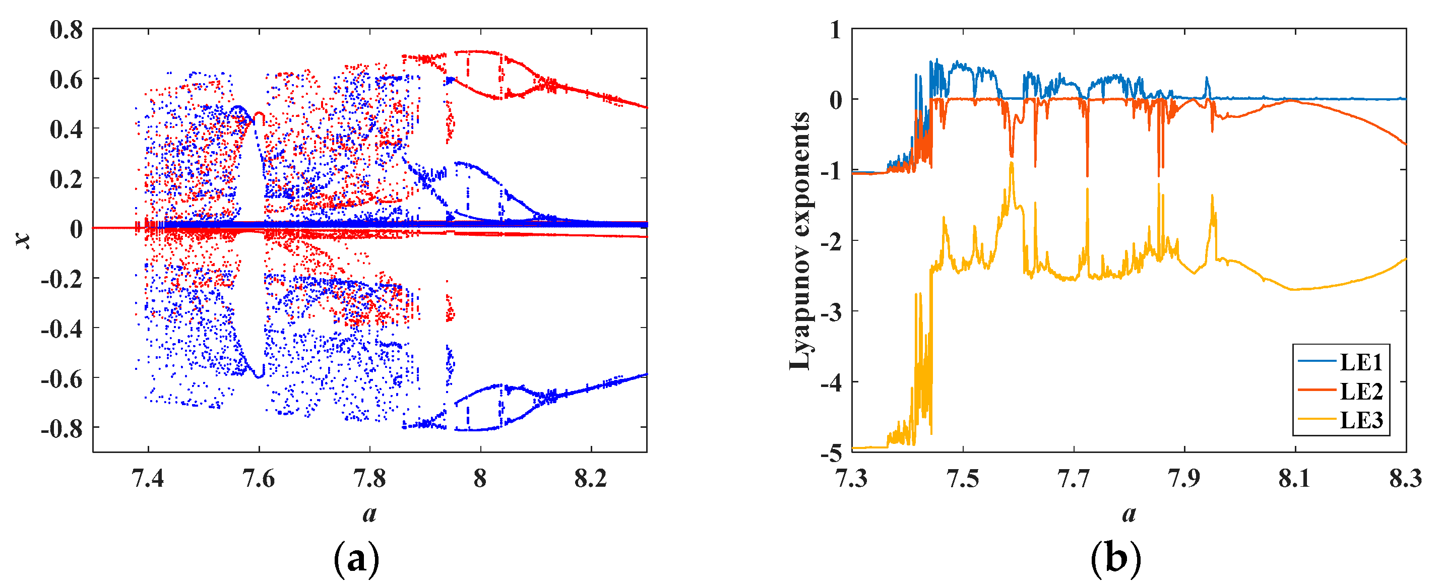 Electronics 09 00410 g011
