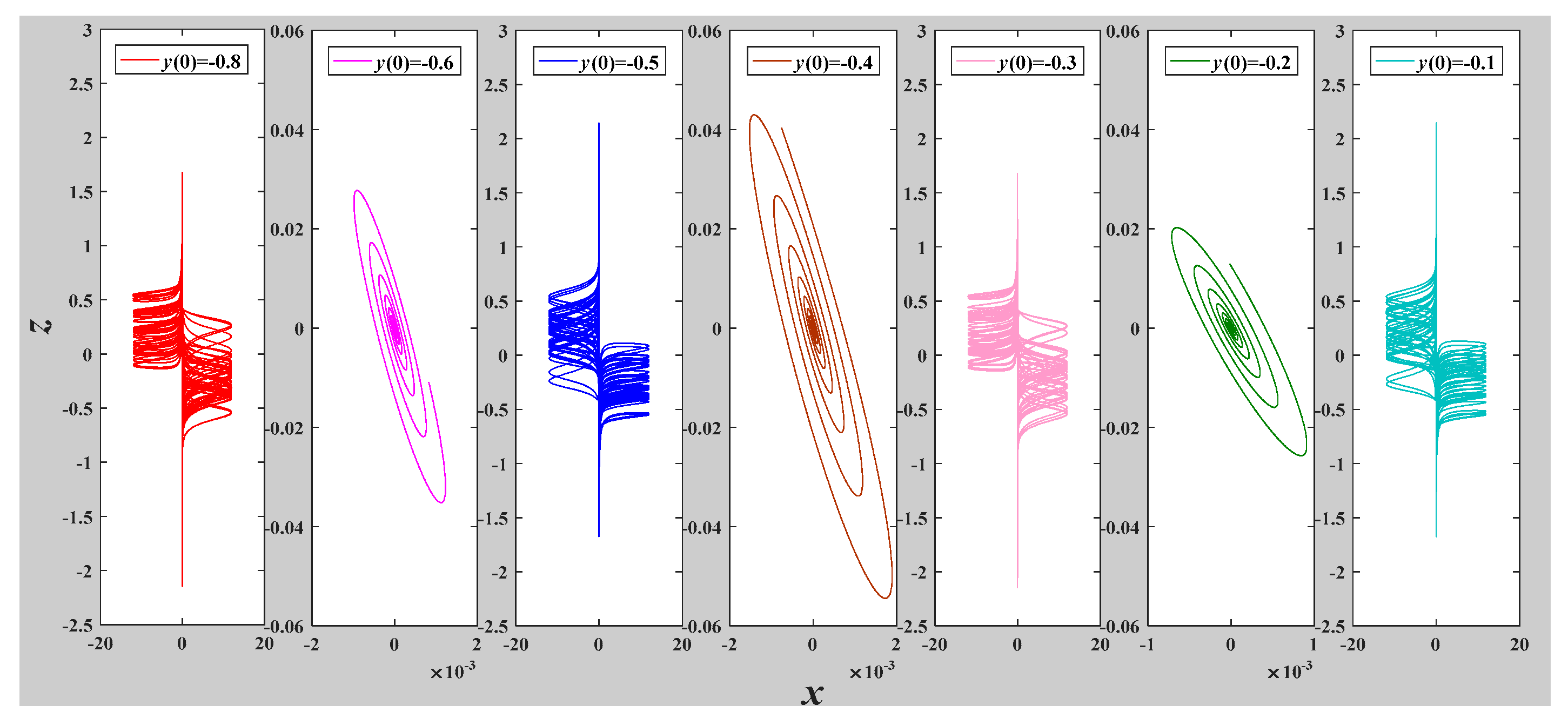 Electronics 09 00410 g013