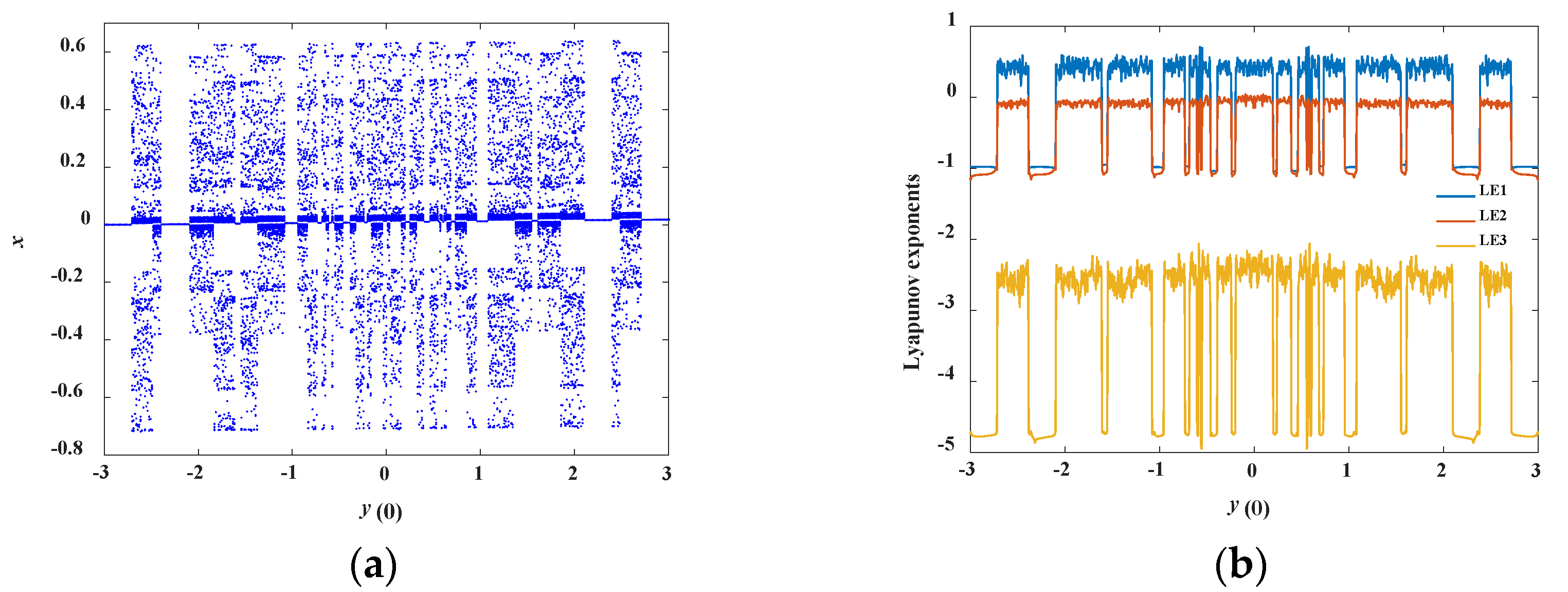Electronics 09 00410 g014
