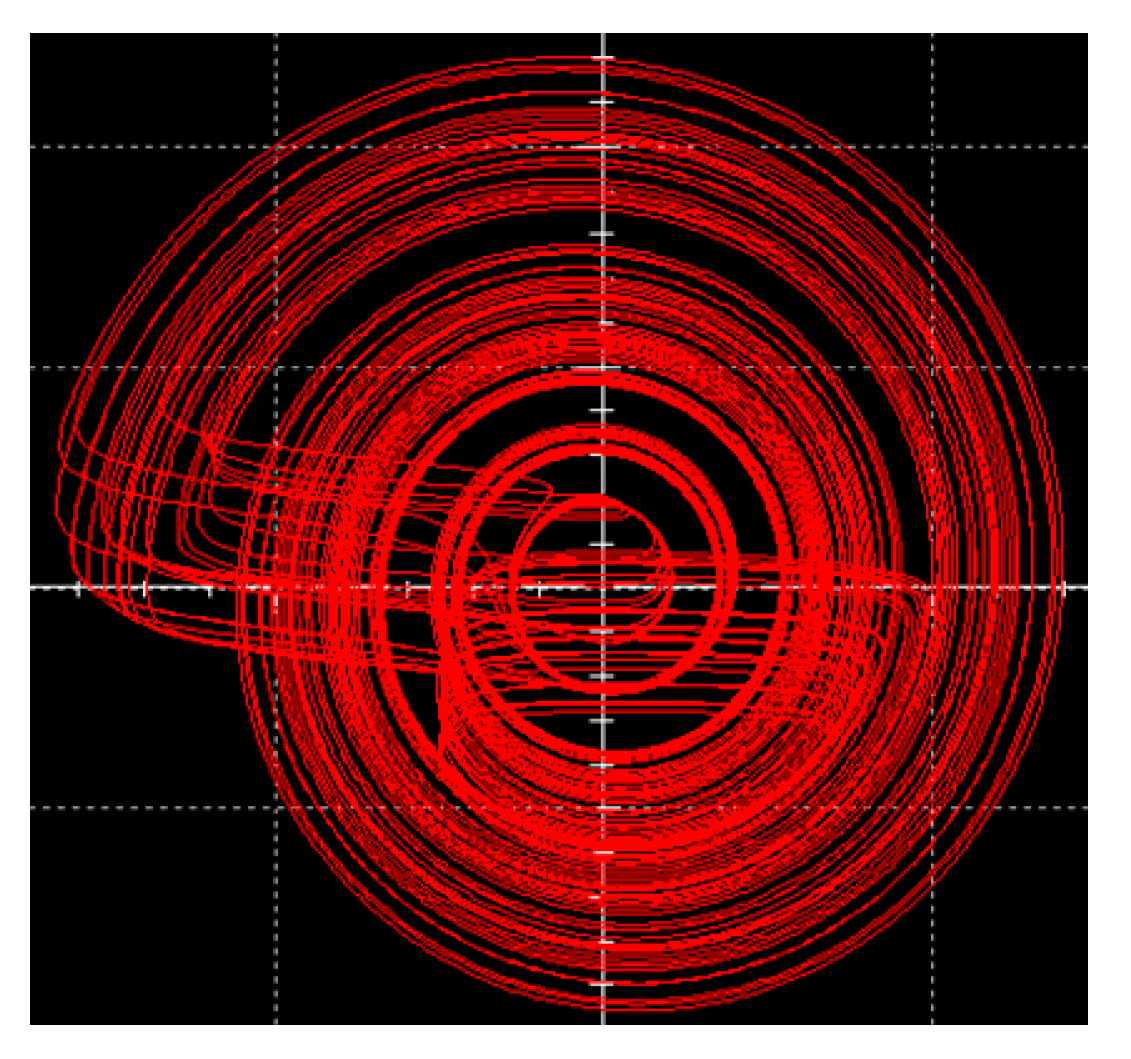 Electronics 09 00410 g017