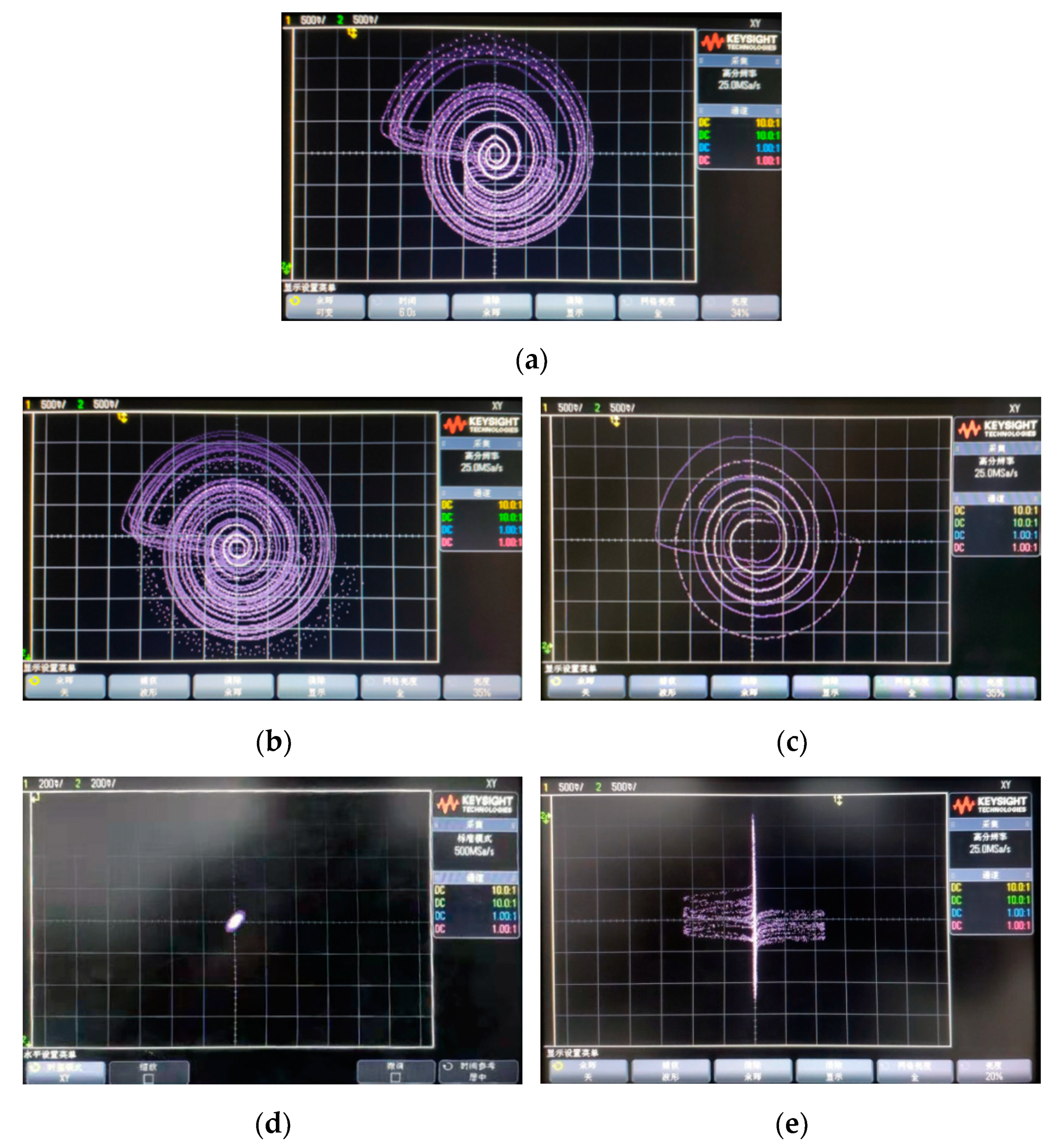 Electronics 09 00410 g019
