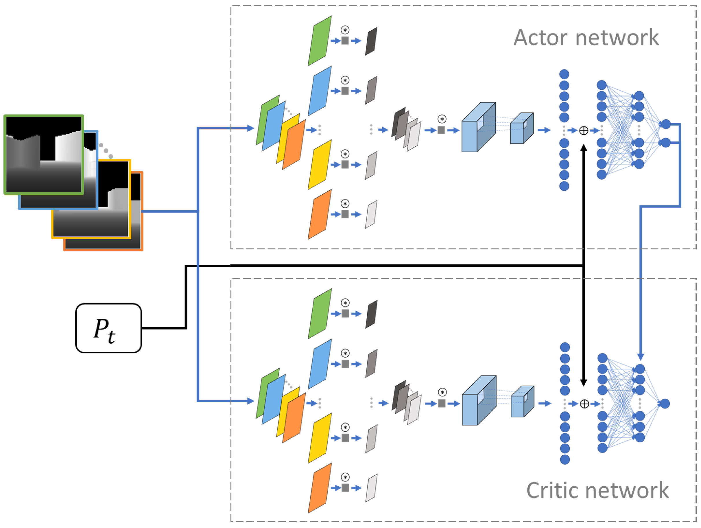 Electronics 09 00411 g002 Electronics 09 00411 g002