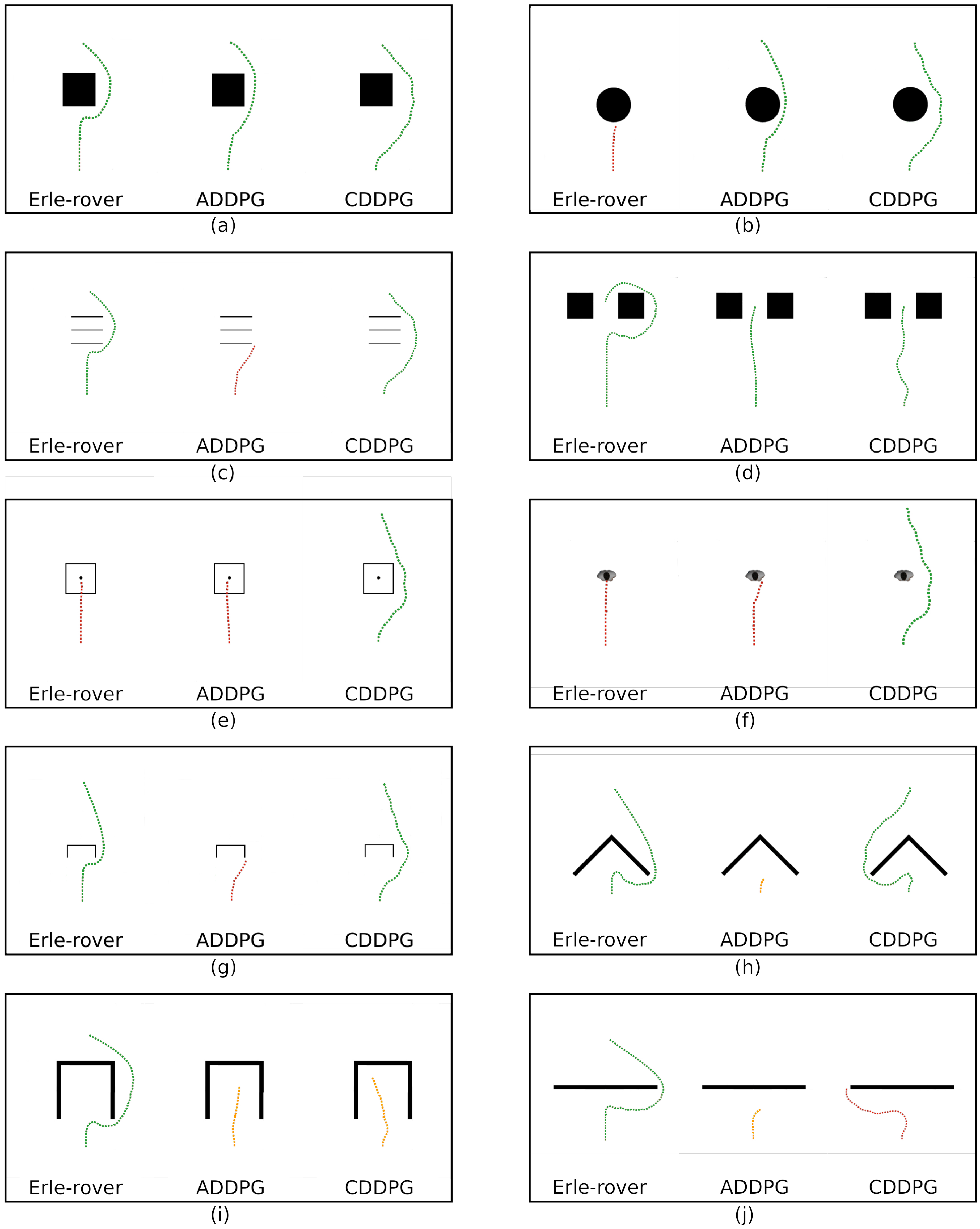 Electronics 09 00411 g004 Electronics 09 00411 g004