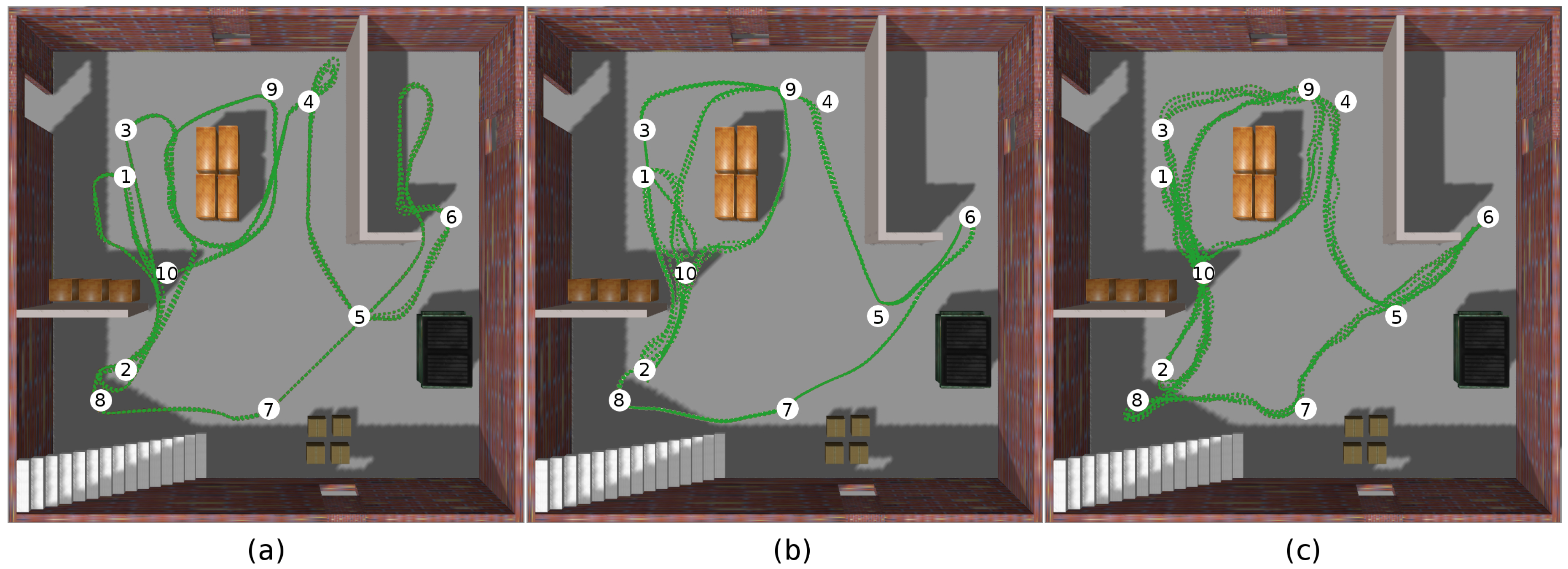 Electronics 09 00411 g005 Electronics 09 00411 g005
