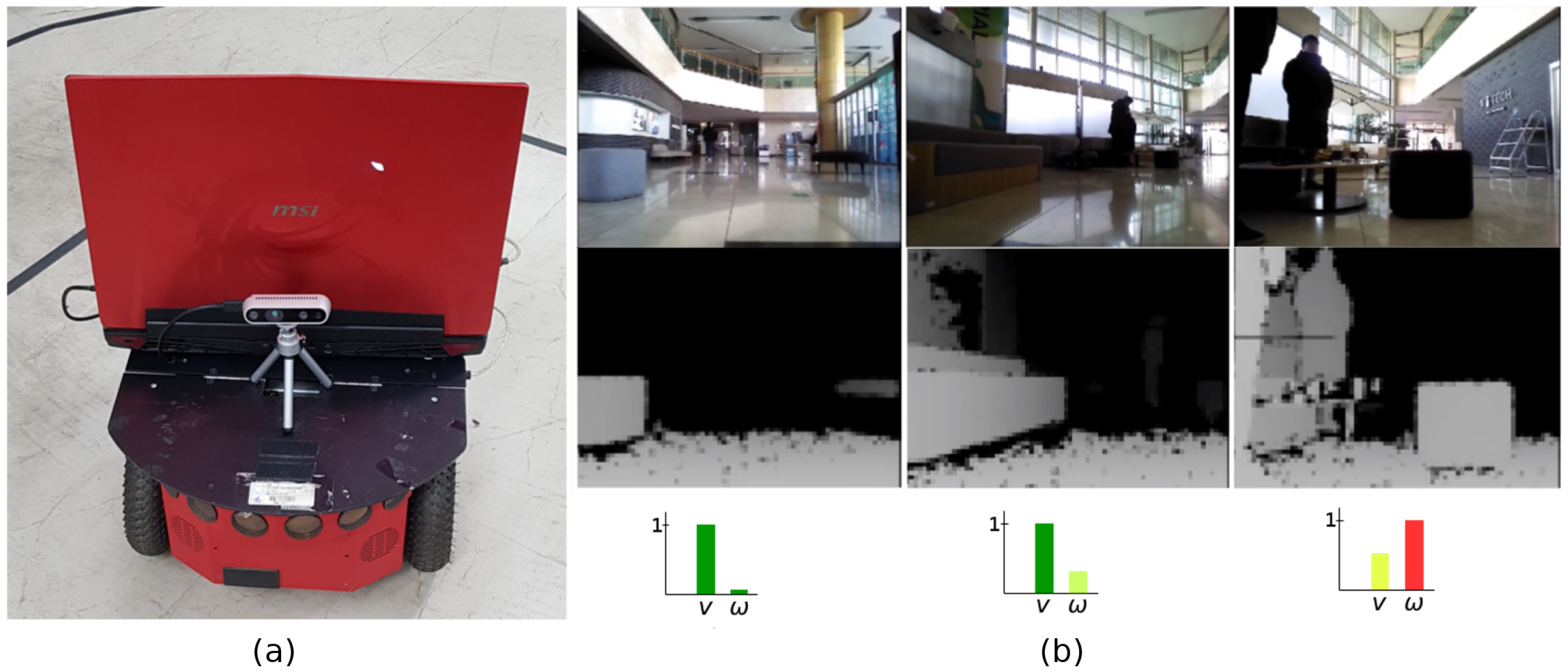 Electronics 09 00411 g006 Electronics 09 00411 g006