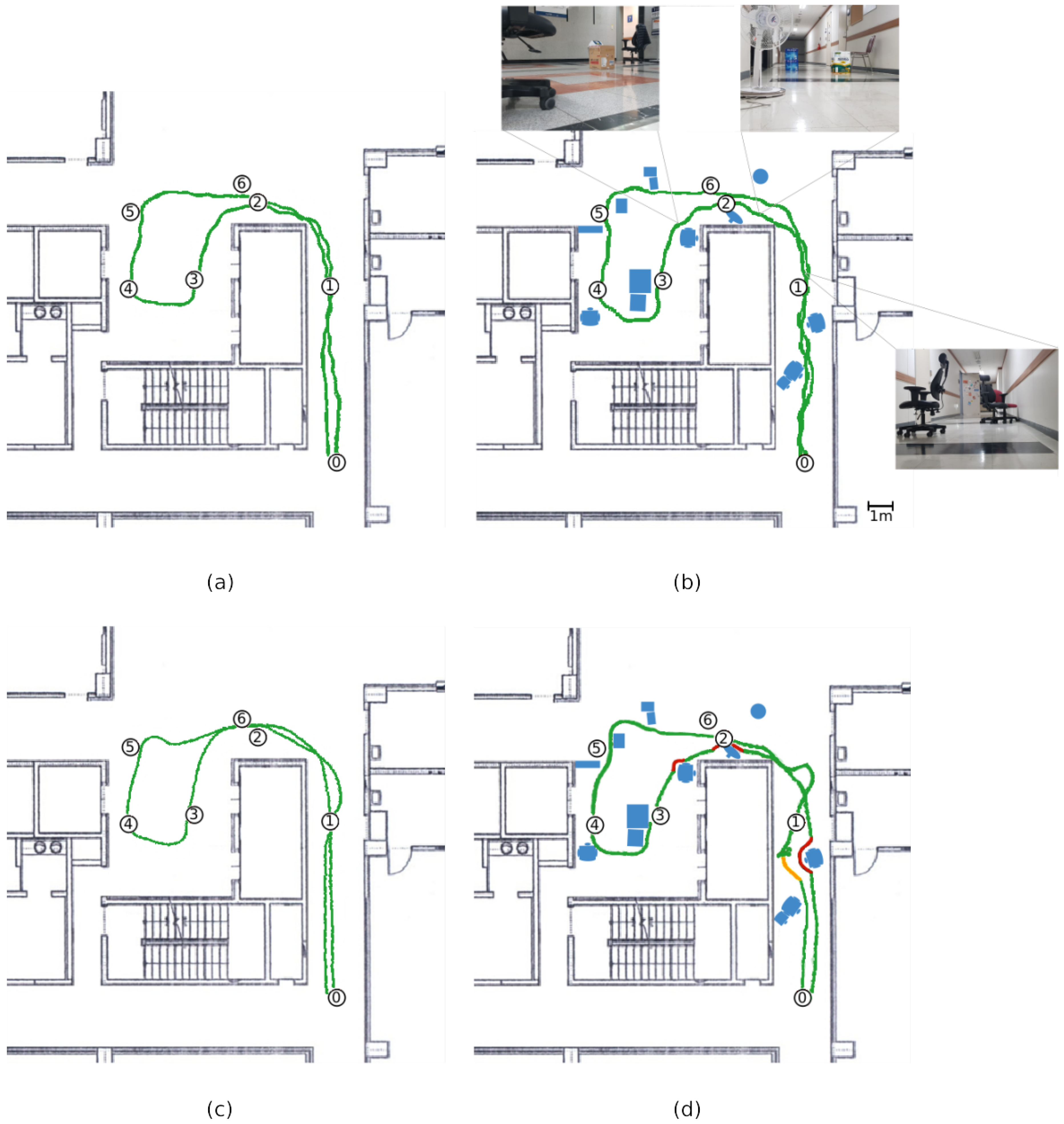 Electronics 09 00411 g007 Electronics 09 00411 g007