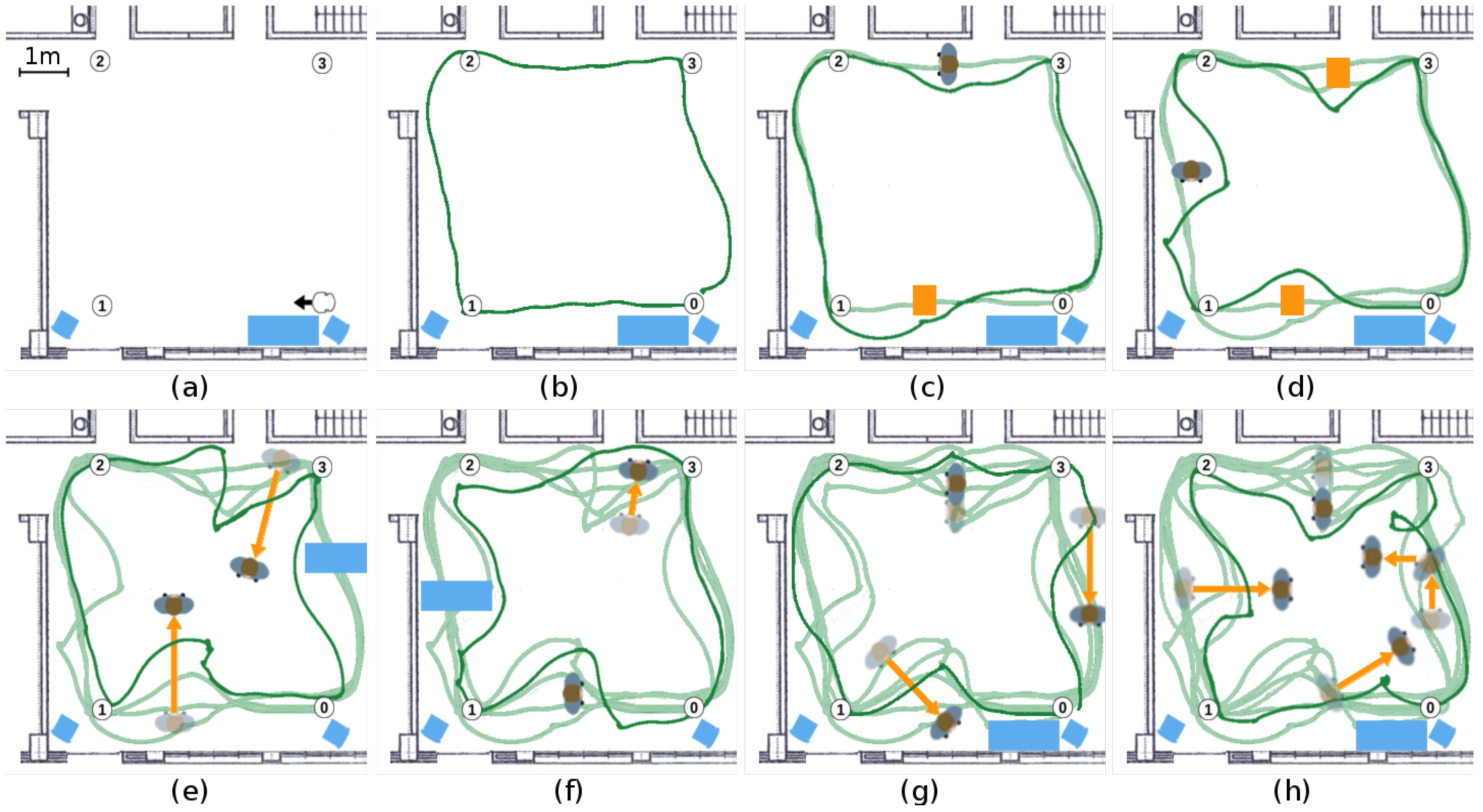 Electronics 09 00411 g008 Electronics 09 00411 g008