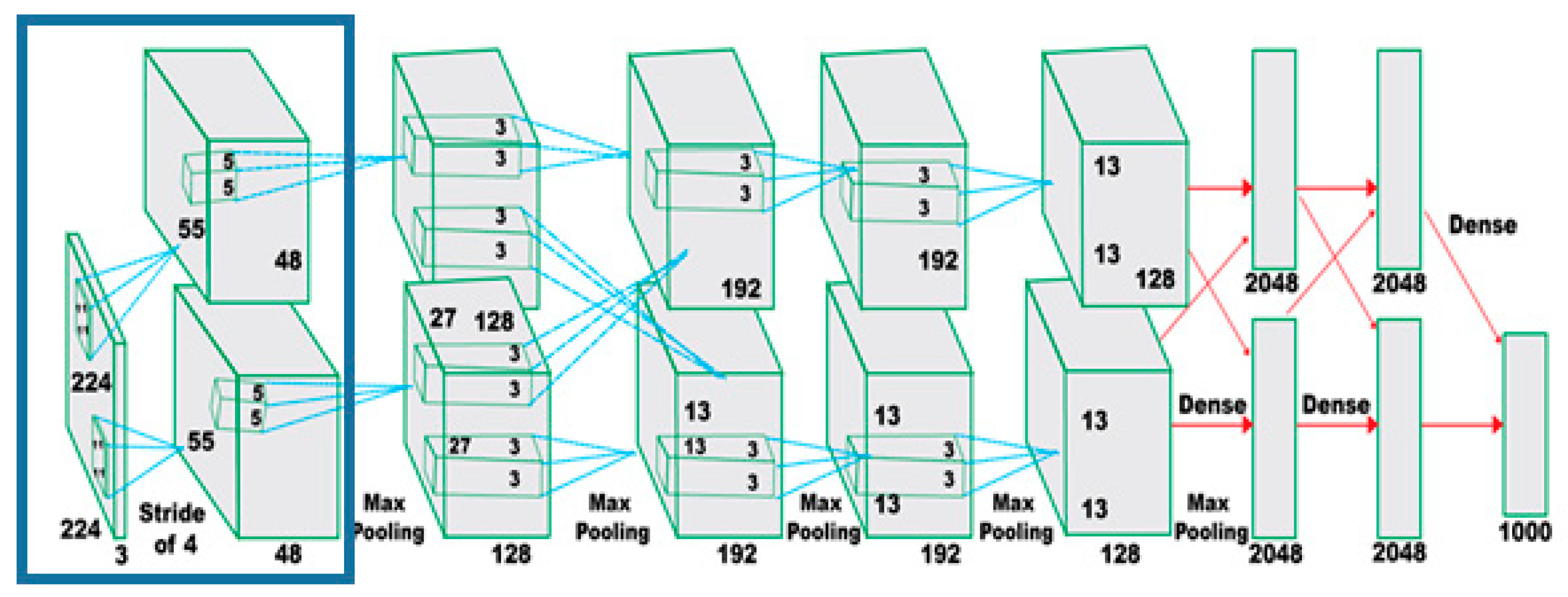 Electronics 09 00414 g004