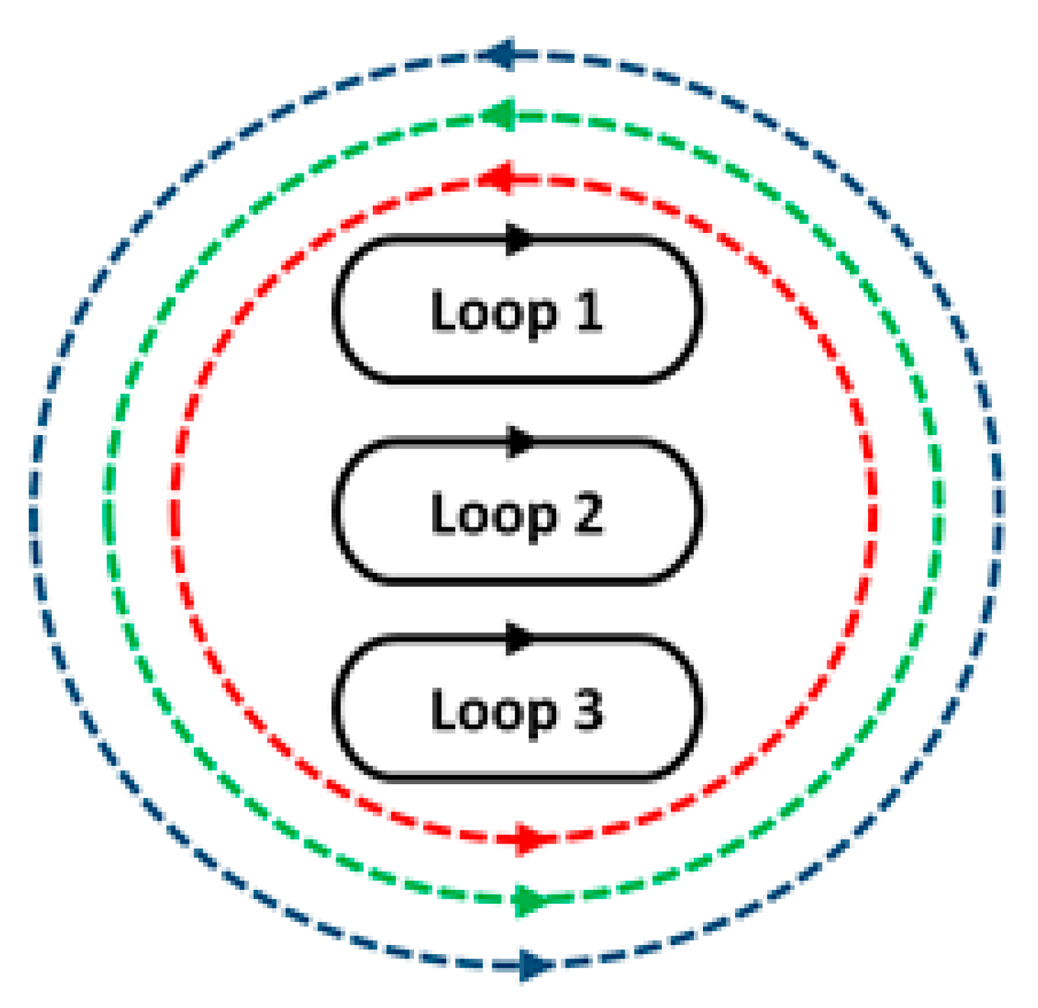 Electronics 09 00414 g012