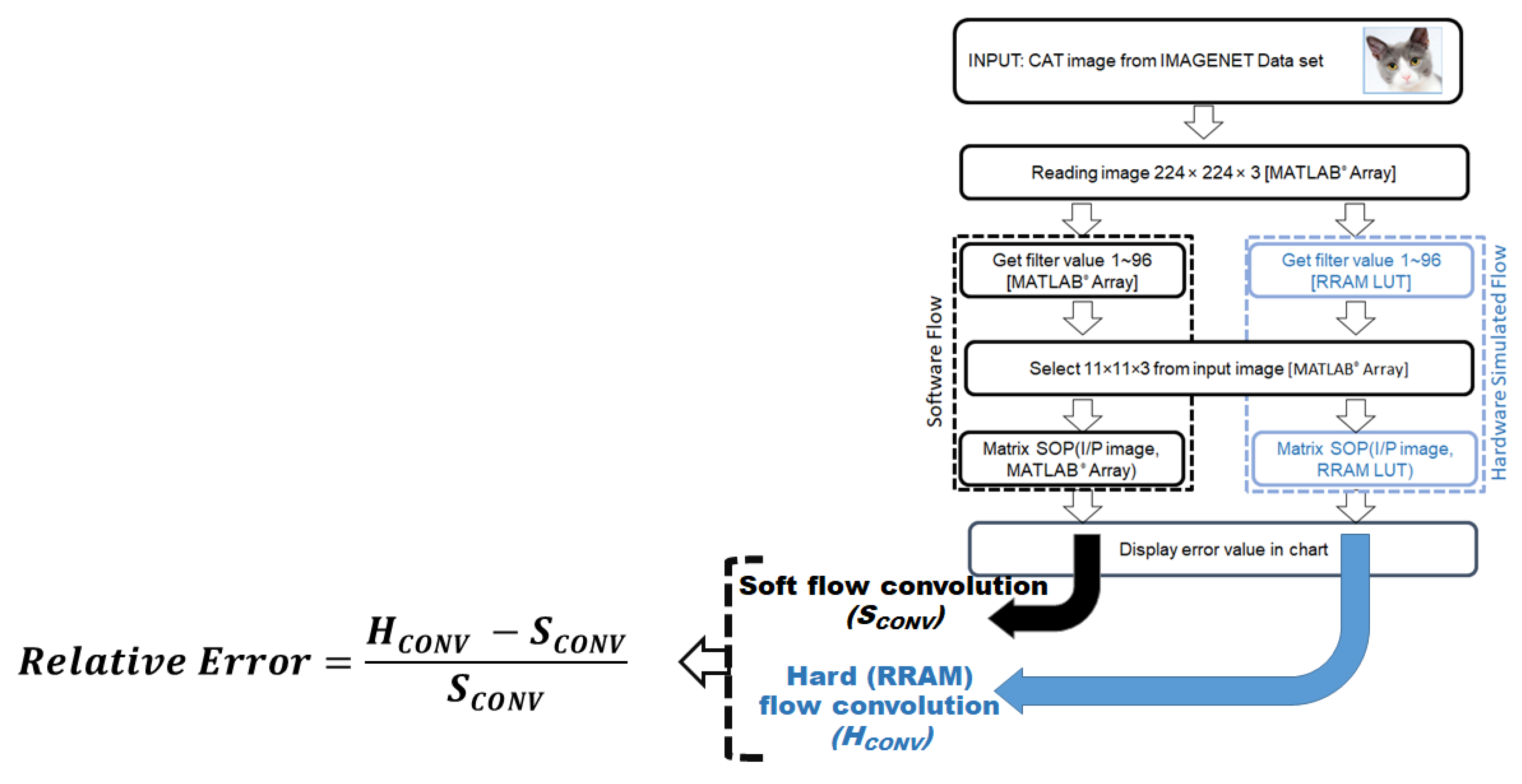 Electronics 09 00414 g015