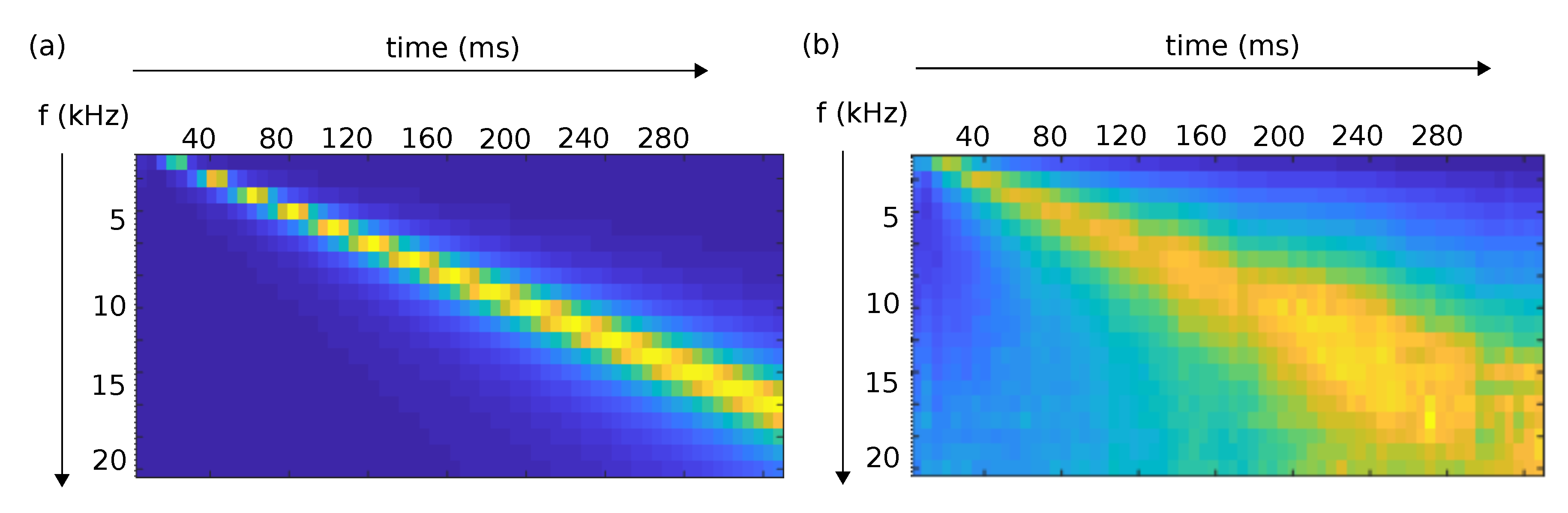 Electronics 09 00418 g006