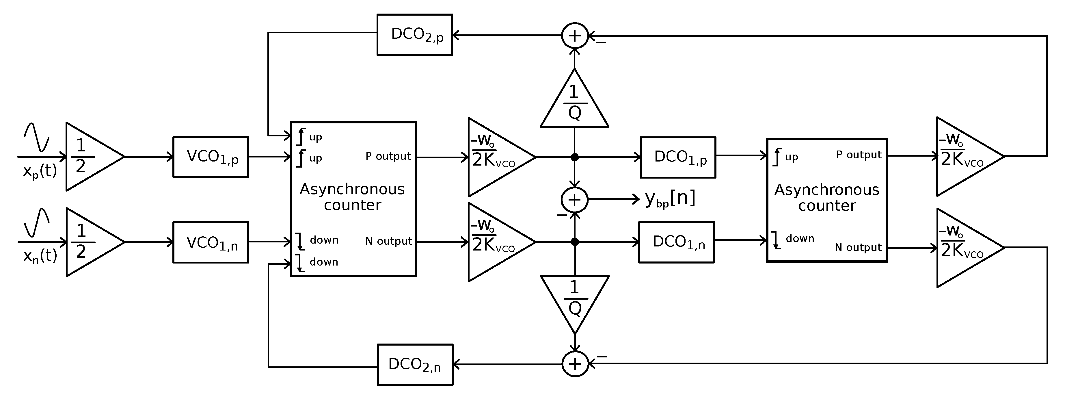 Electronics 09 00418 g007