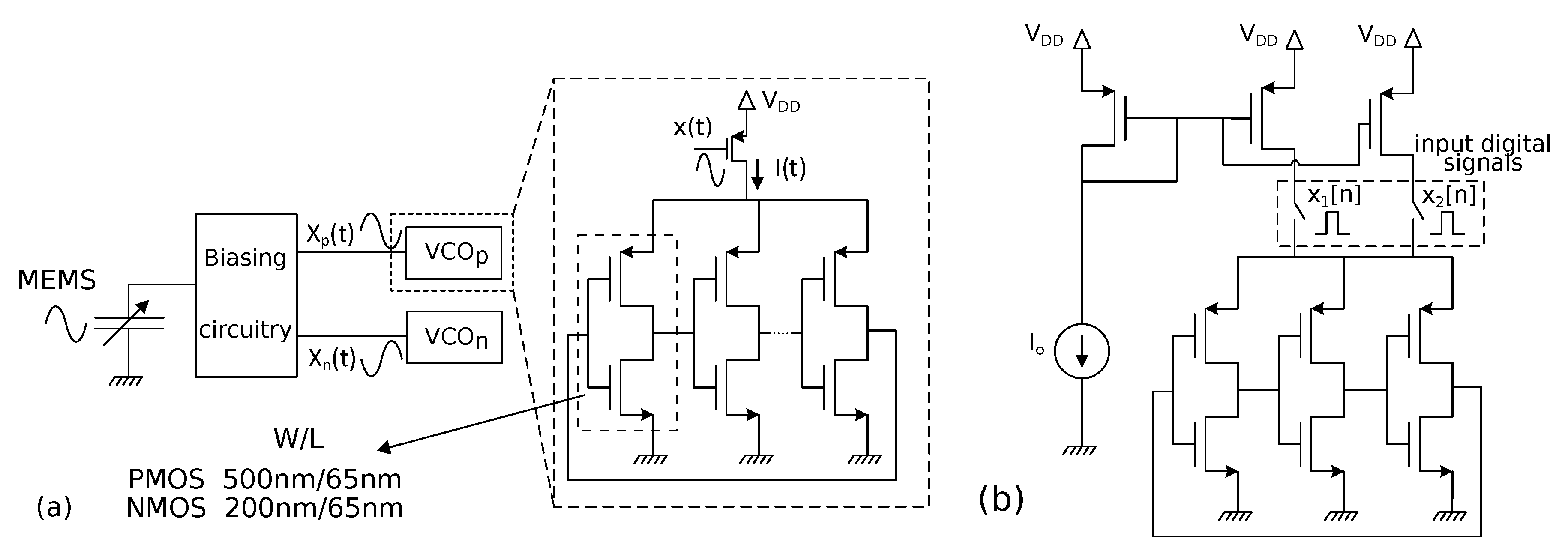 Electronics 09 00418 g008