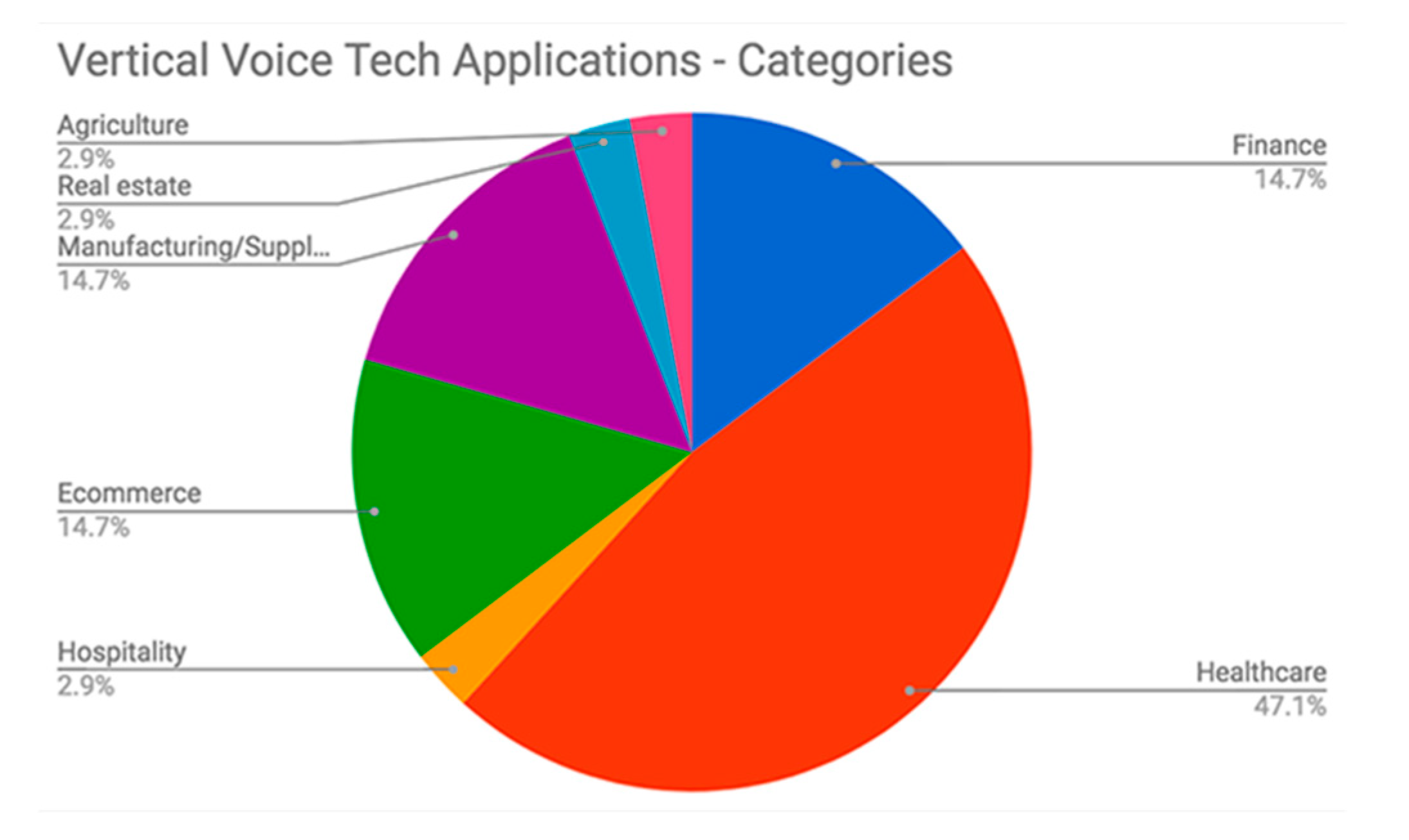 Electronics 09 00419 g001 Electronics 09 00419 g001