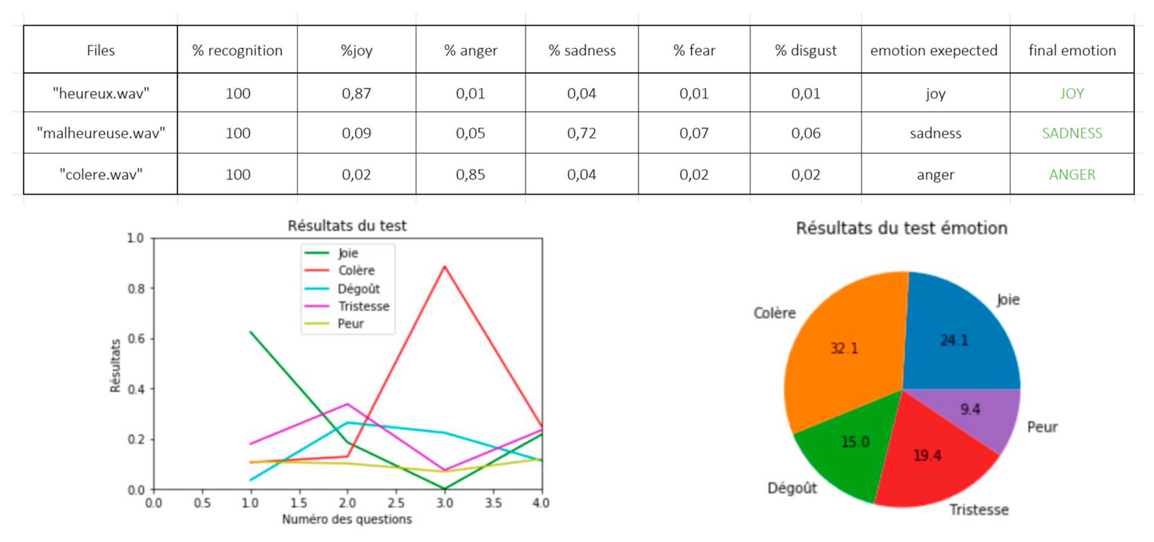 Electronics 09 00419 g004 Electronics 09 00419 g004