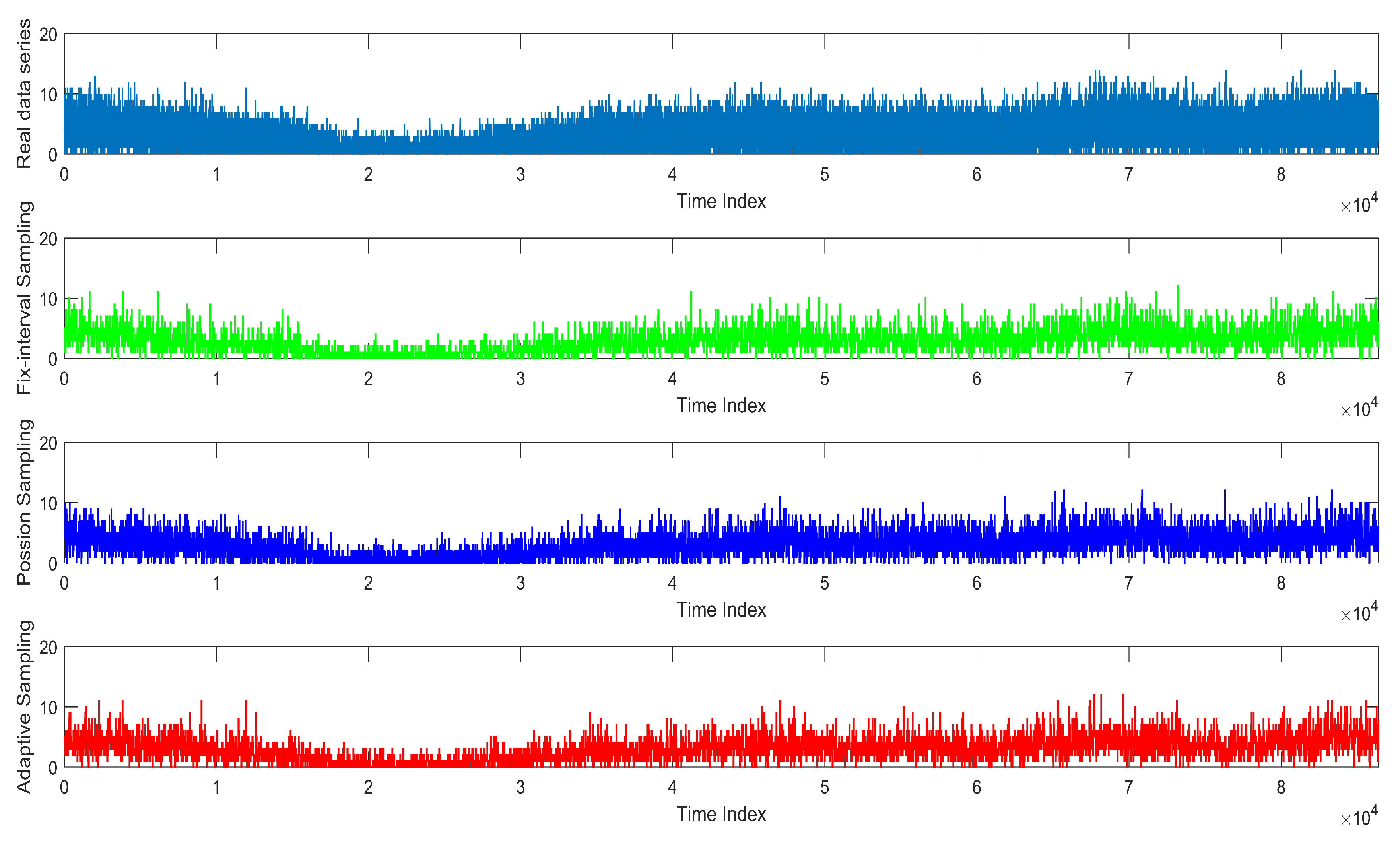 Electronics 09 00420 g005