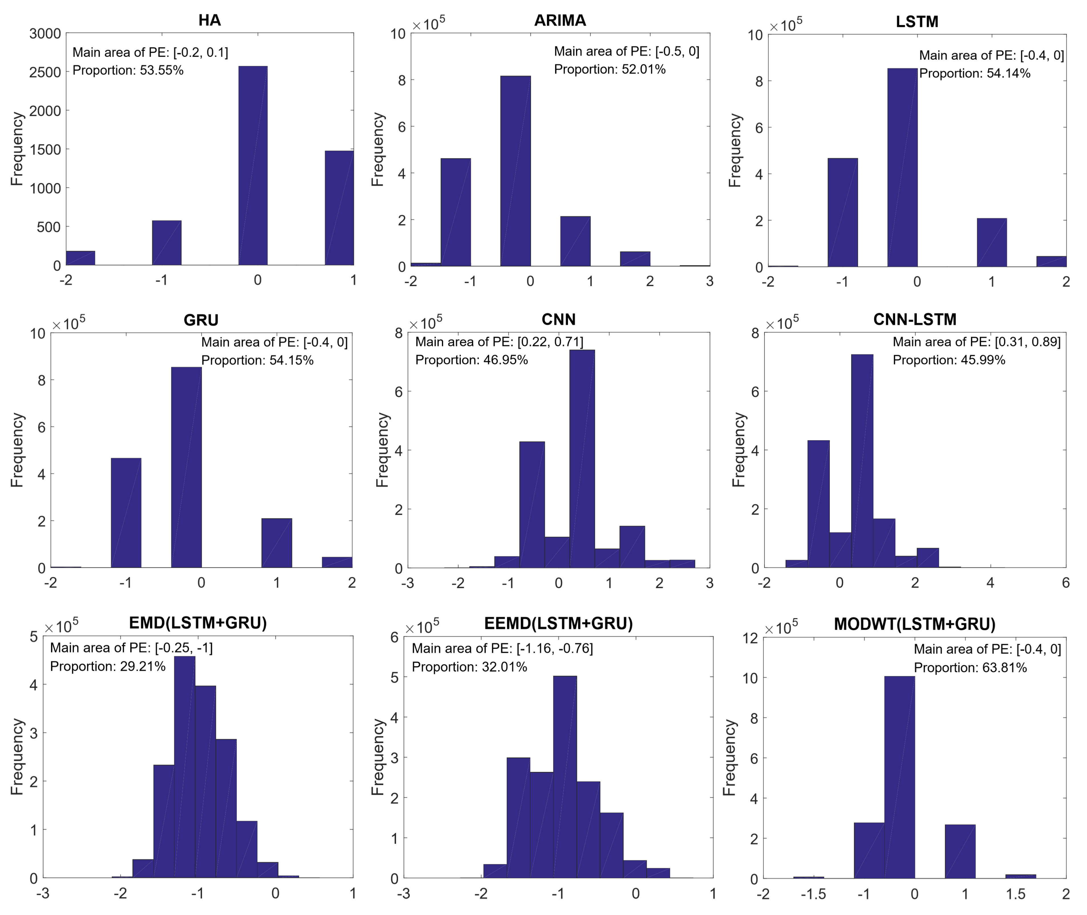 Electronics 09 00420 g009