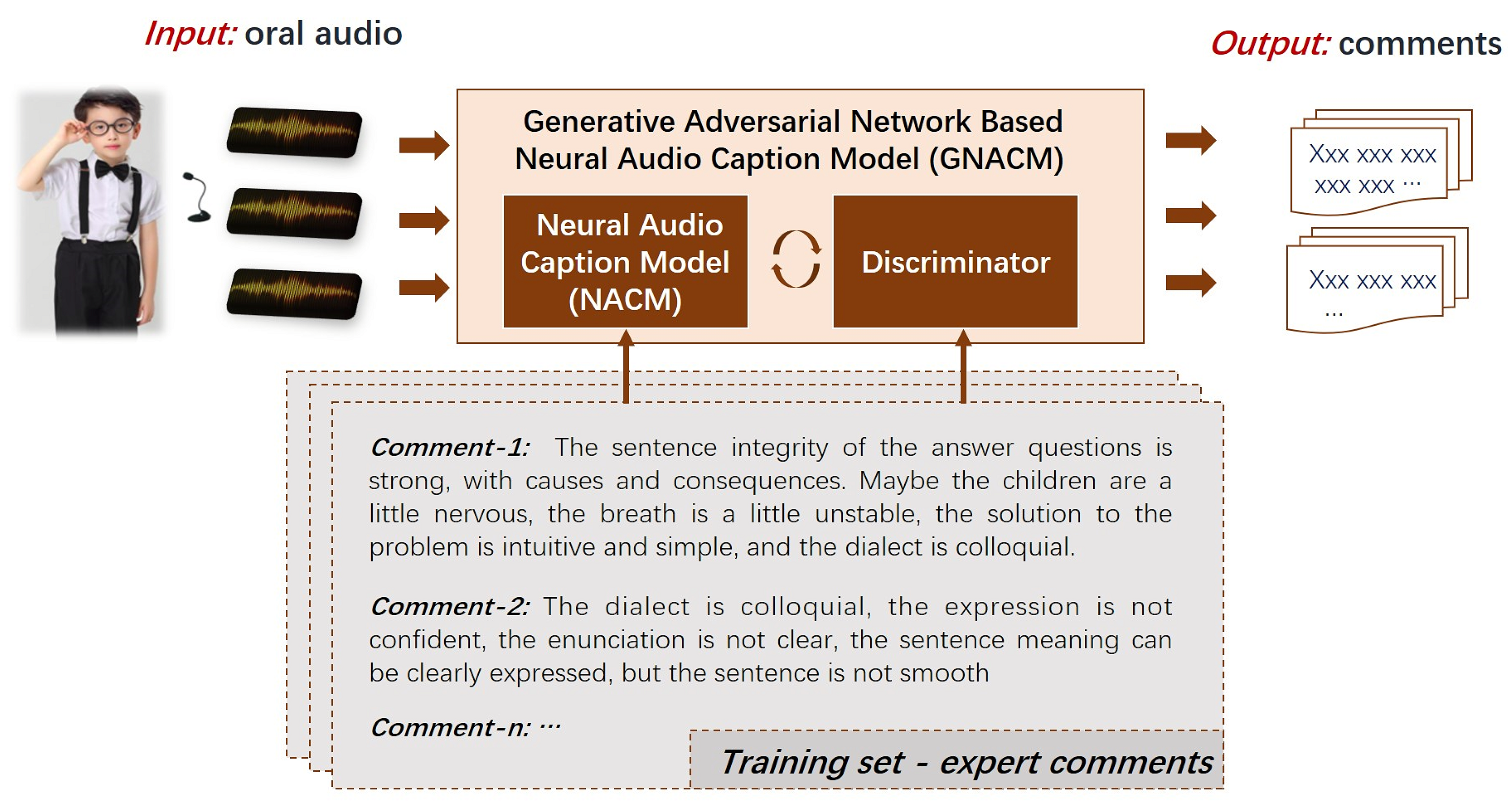 Electronics 09 00424 g001