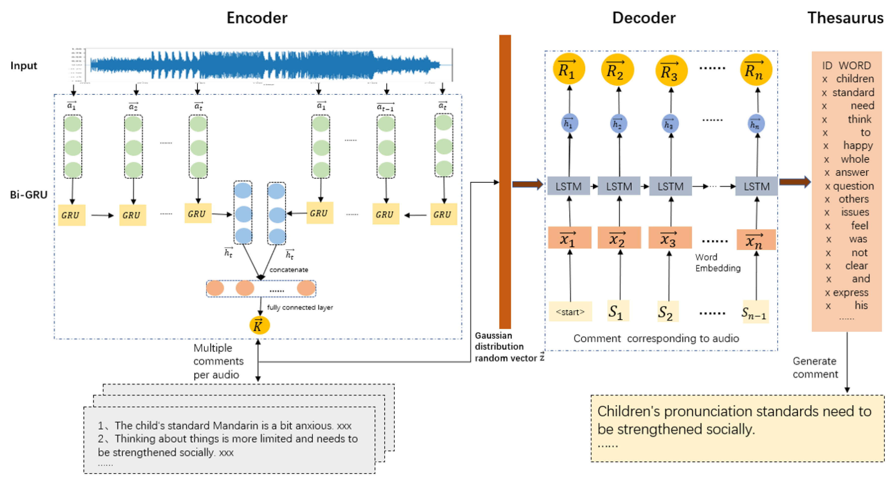 Electronics 09 00424 g002