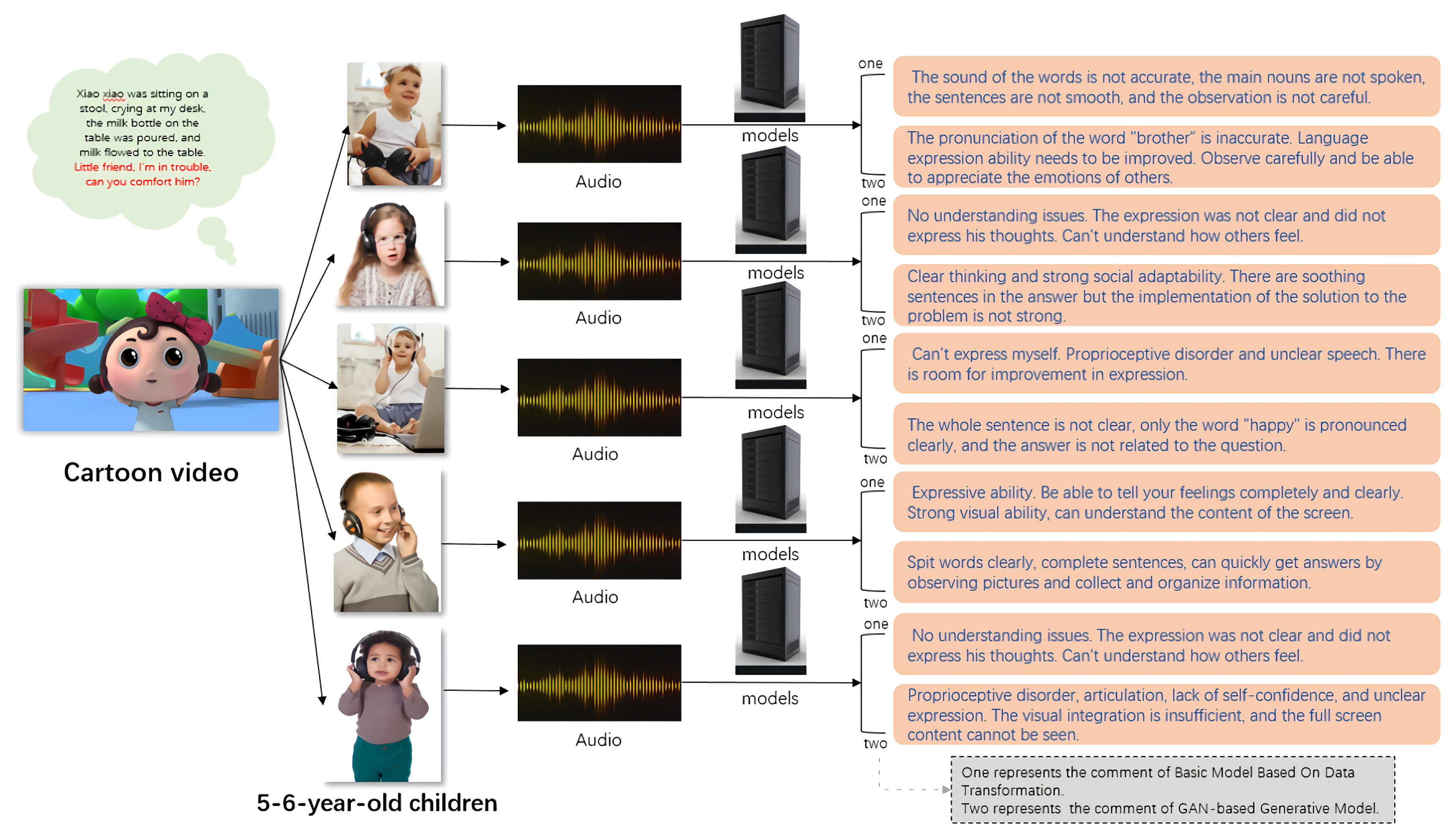 Electronics 09 00424 g005