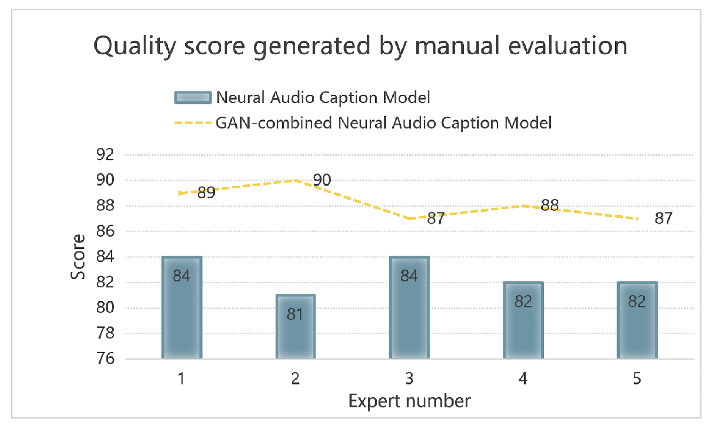 Electronics 09 00424 g006