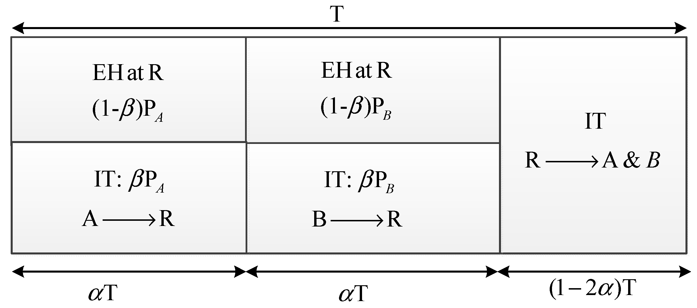 Electronics 09 00428 g002 Electronics 09 00428 g002