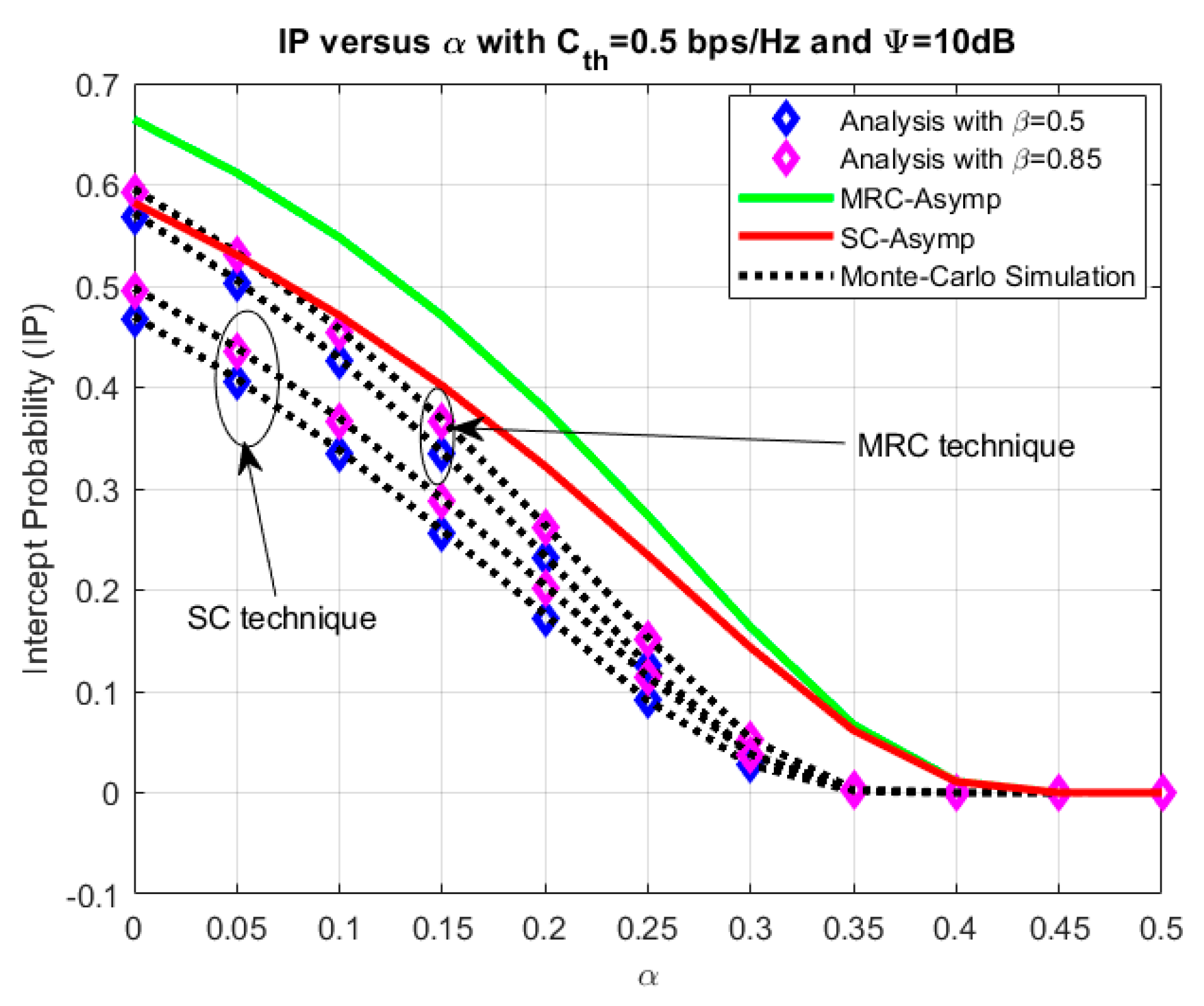 Electronics 09 00428 g003 Electronics 09 00428 g003