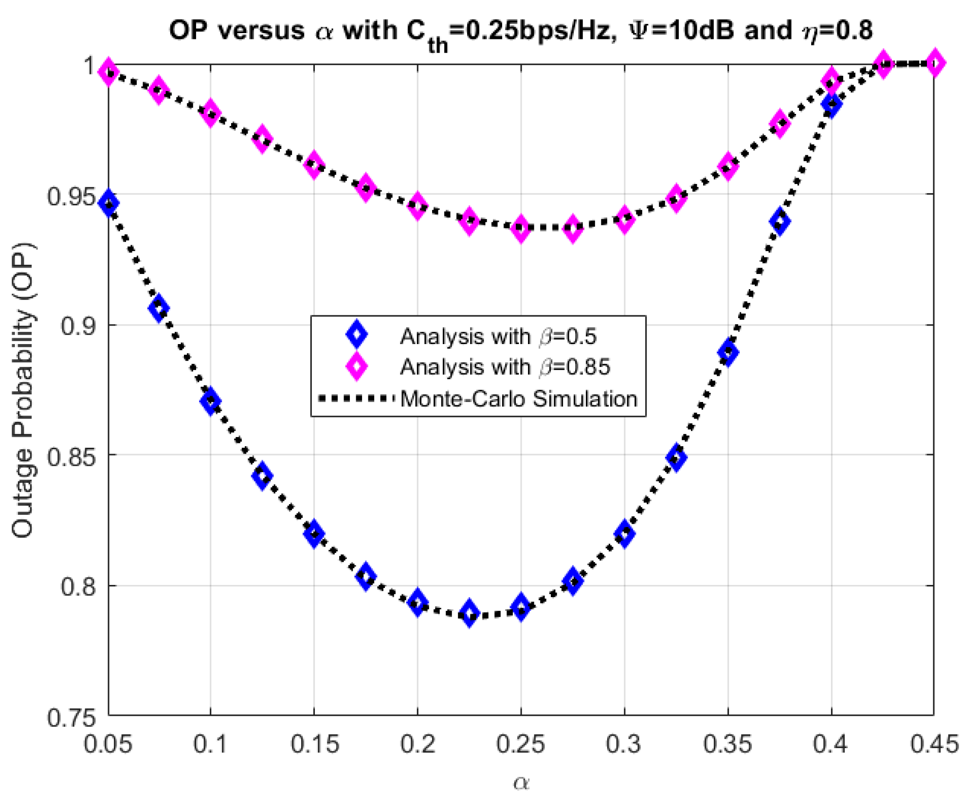 Electronics 09 00428 g006 Electronics 09 00428 g006