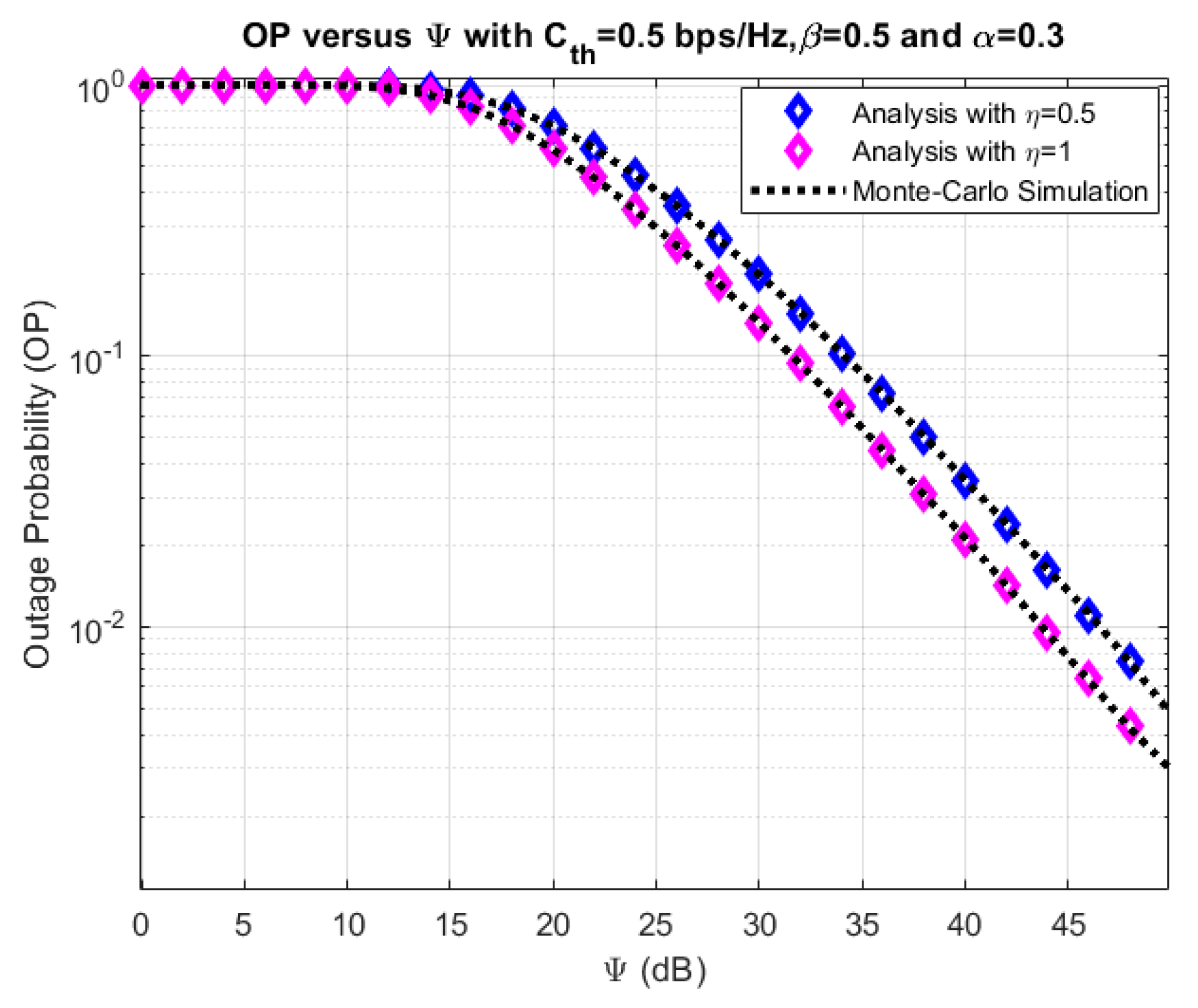 Electronics 09 00428 g007 Electronics 09 00428 g007