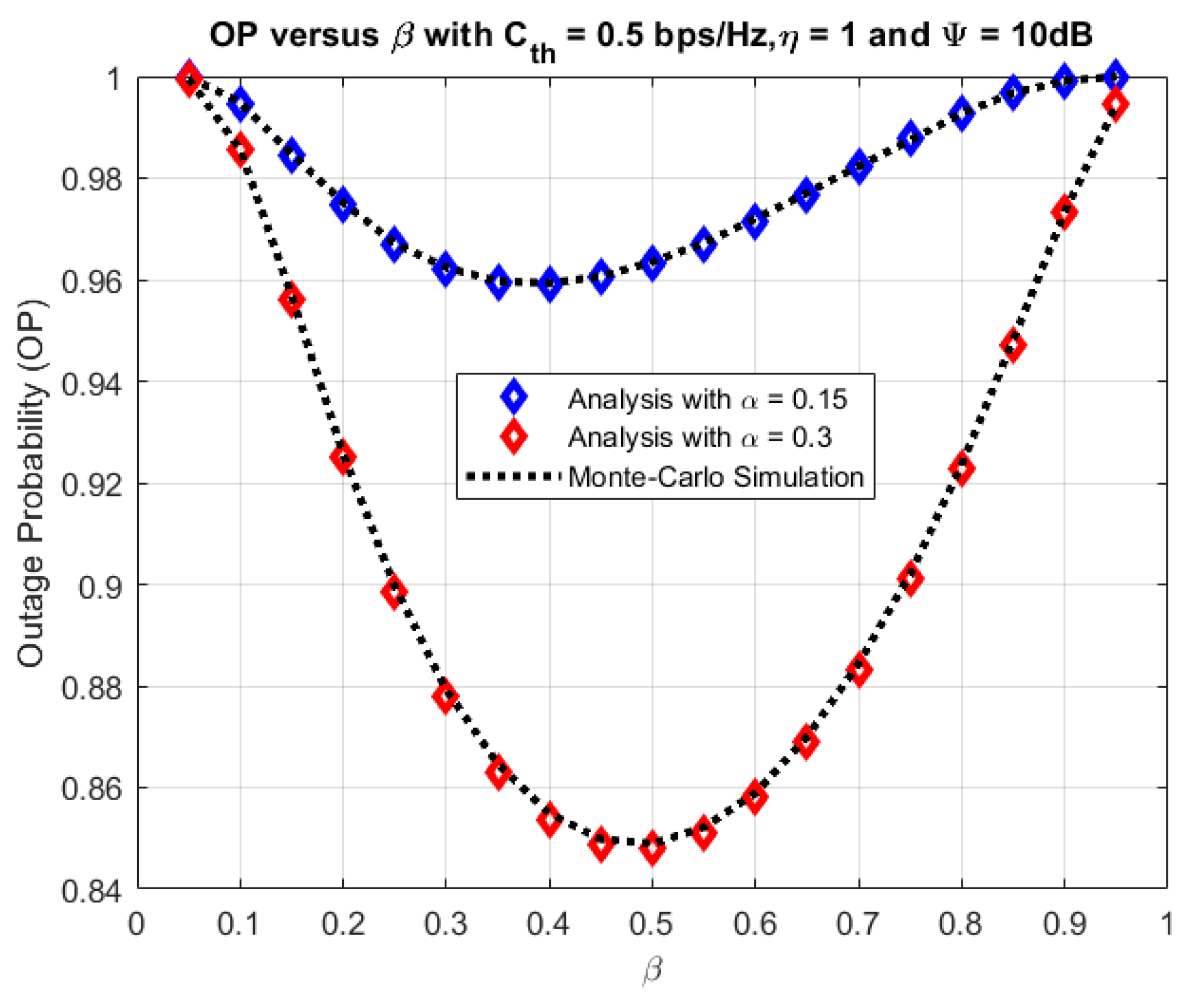 Electronics 09 00428 g008 Electronics 09 00428 g008