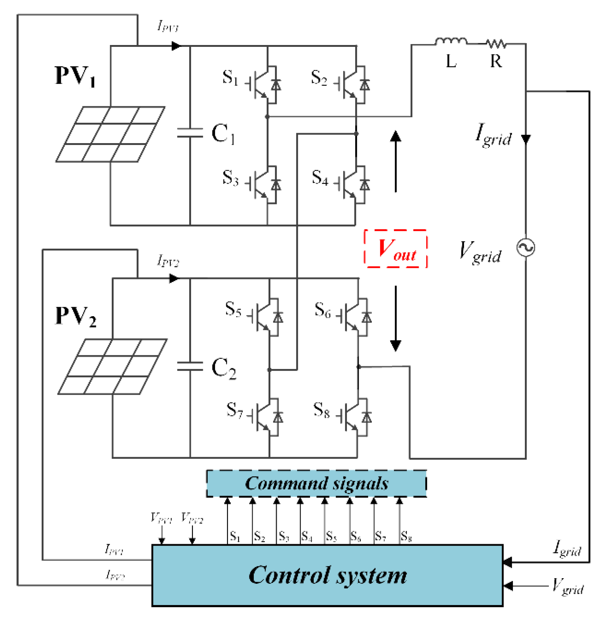 Electronics 09 00429 g002