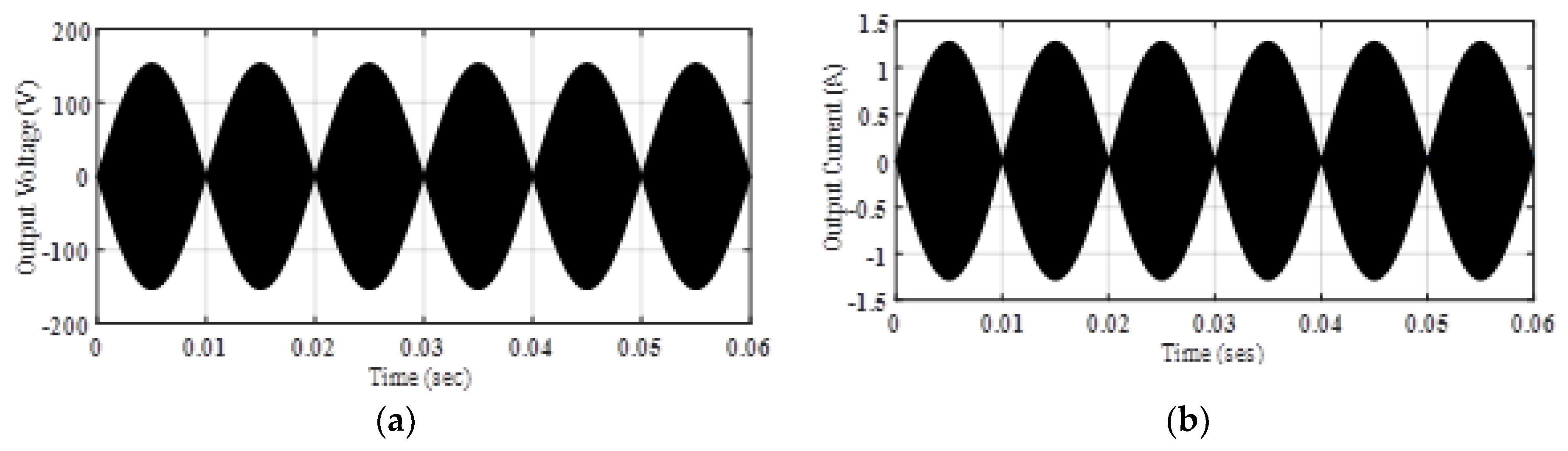 Electronics 09 00430 g006 Electronics 09 00430 g006
