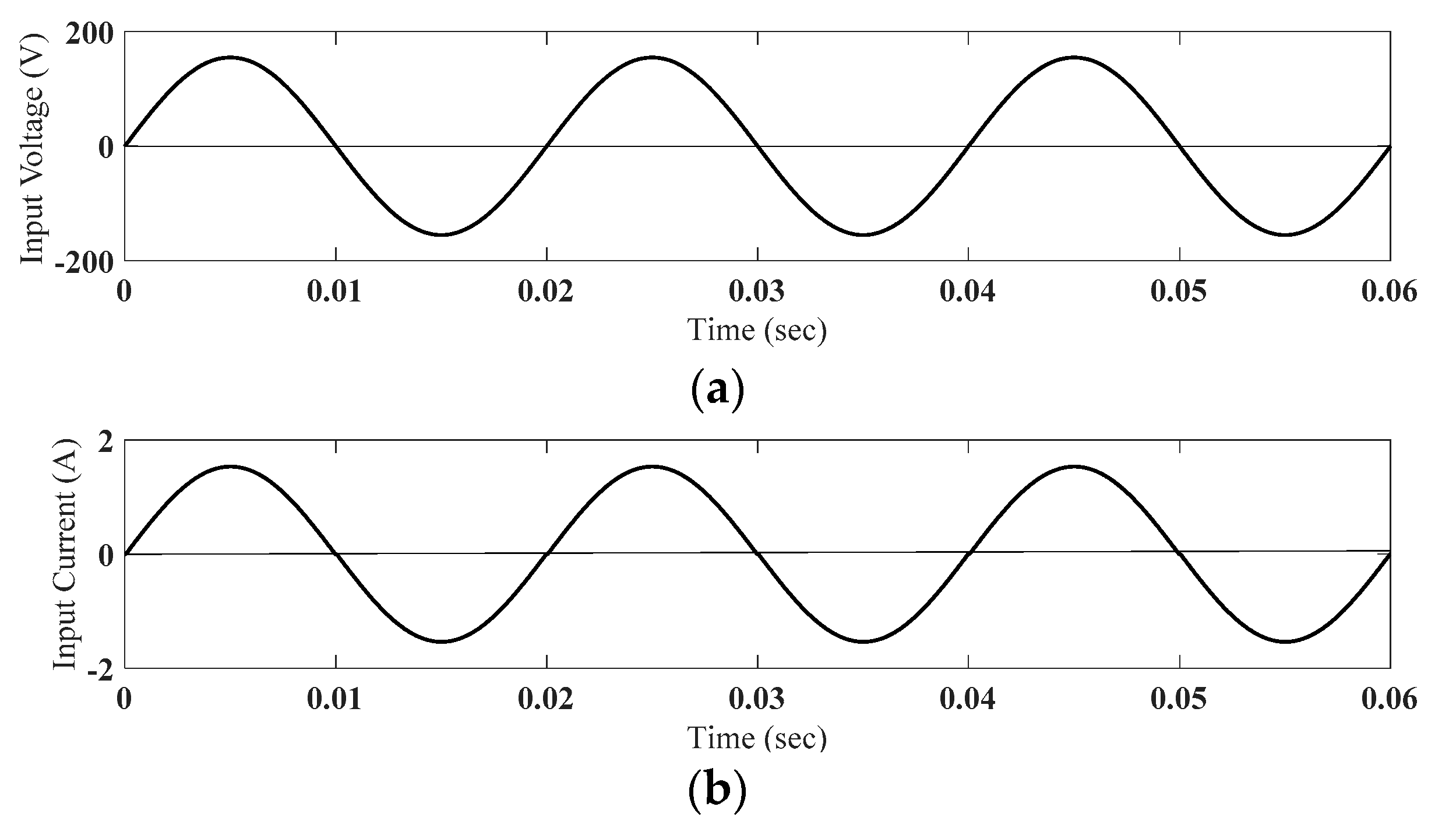 Electronics 09 00430 g007 Electronics 09 00430 g007