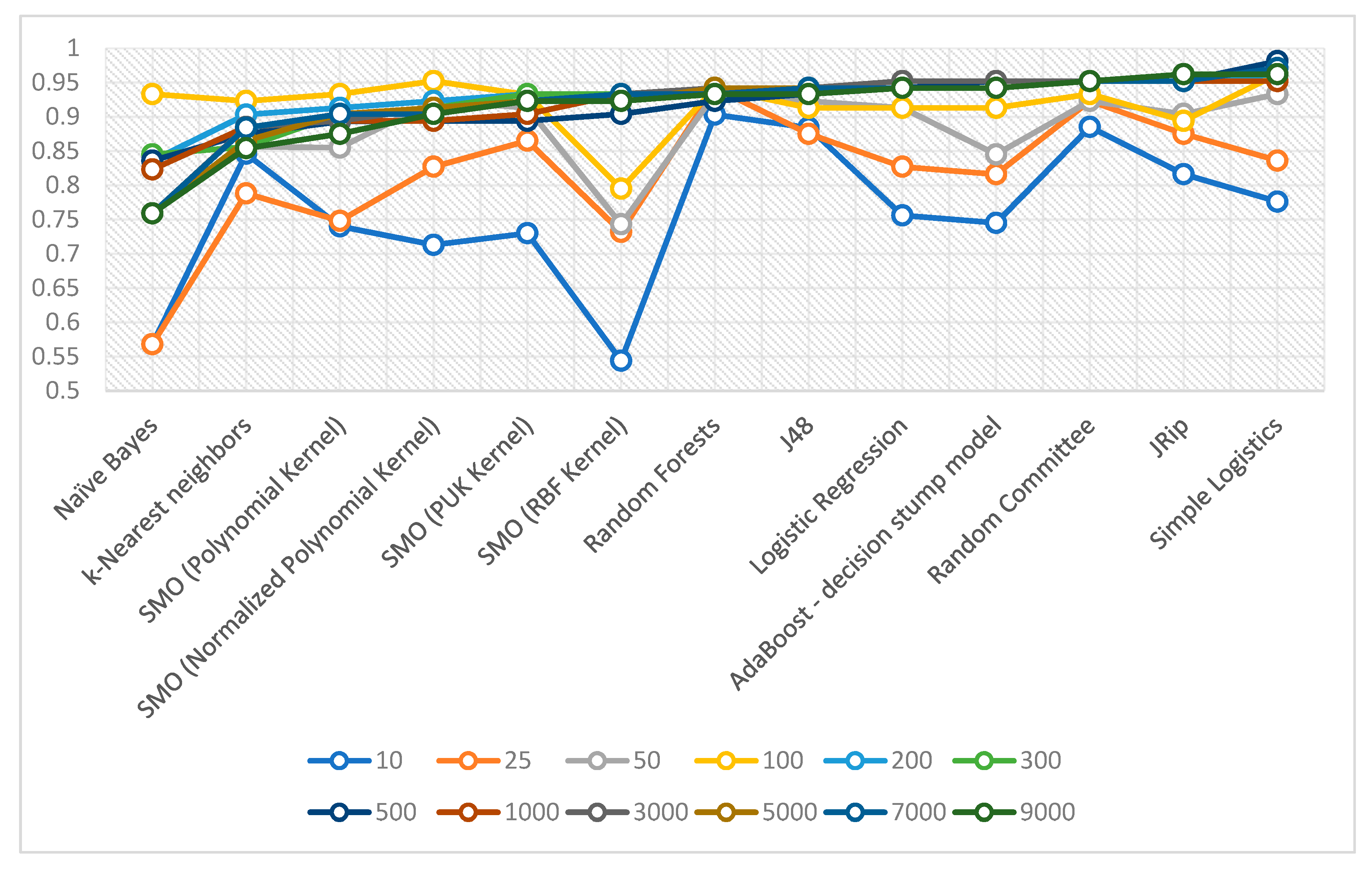 Electronics 09 00435 g003 Electronics 09 00435 g003