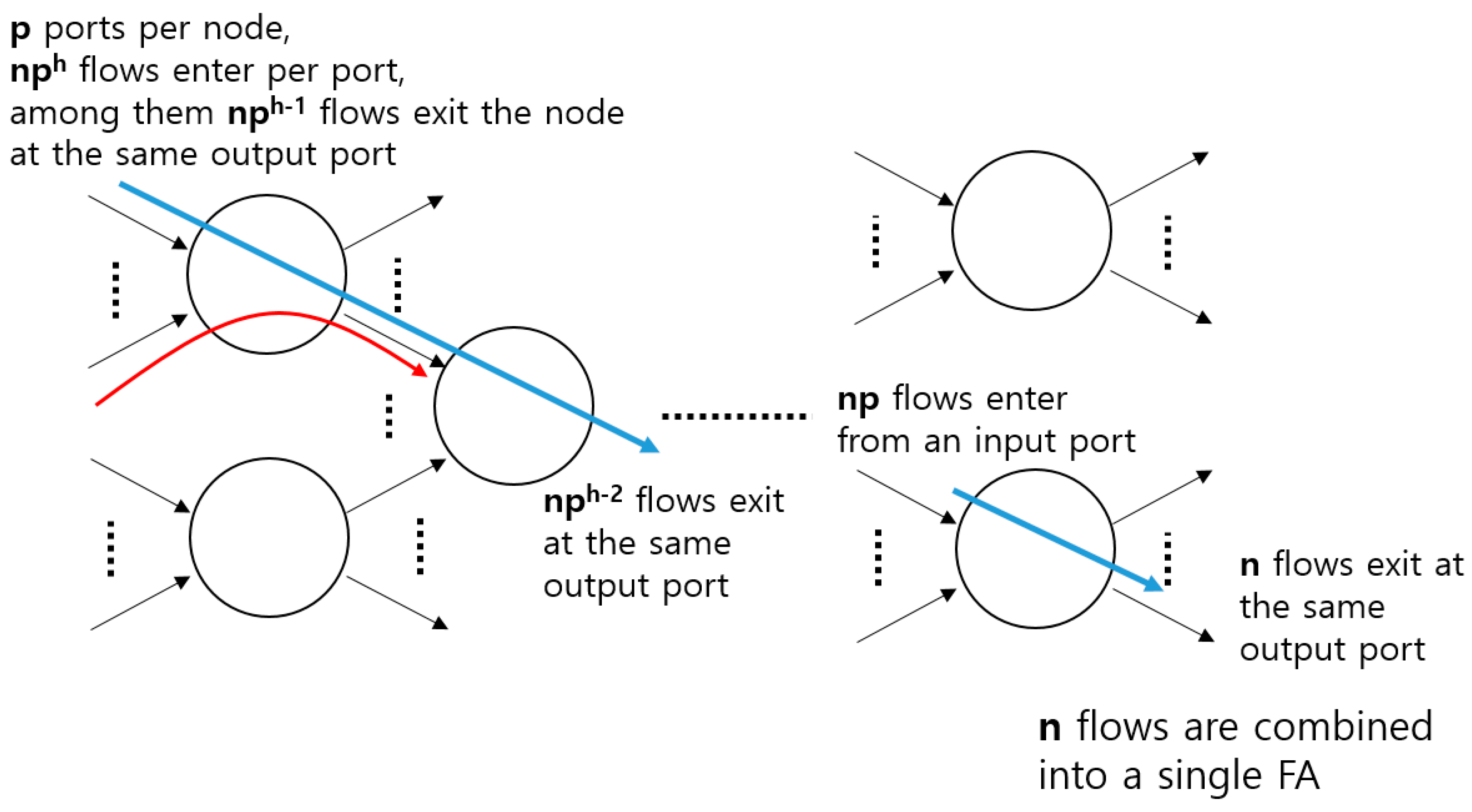 Electronics 09 00436 g005 Electronics 09 00436 g005